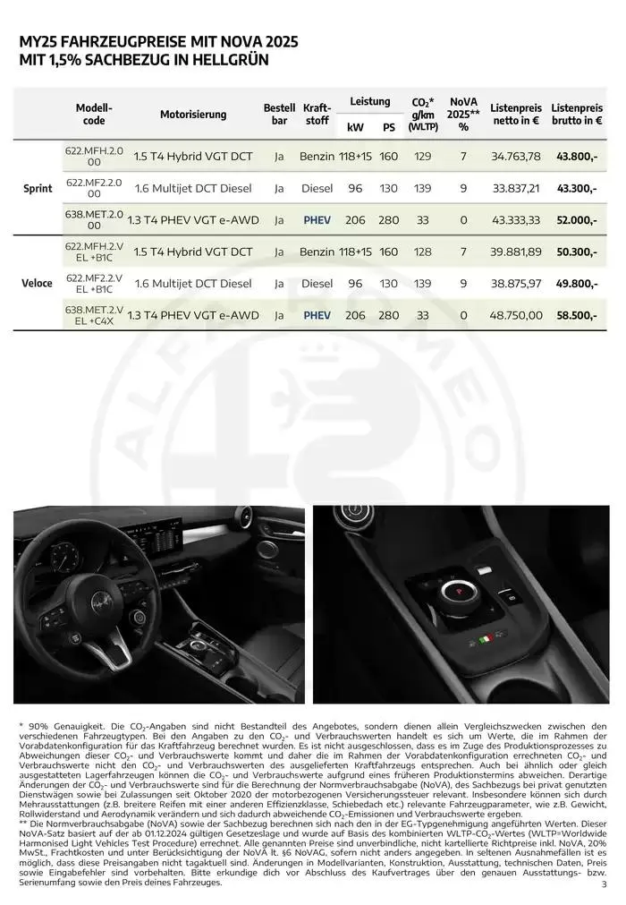 Alfa Romeo Tonale von 21. Jänner bis 21. Jänner 2026 - Flugblätt seite  3