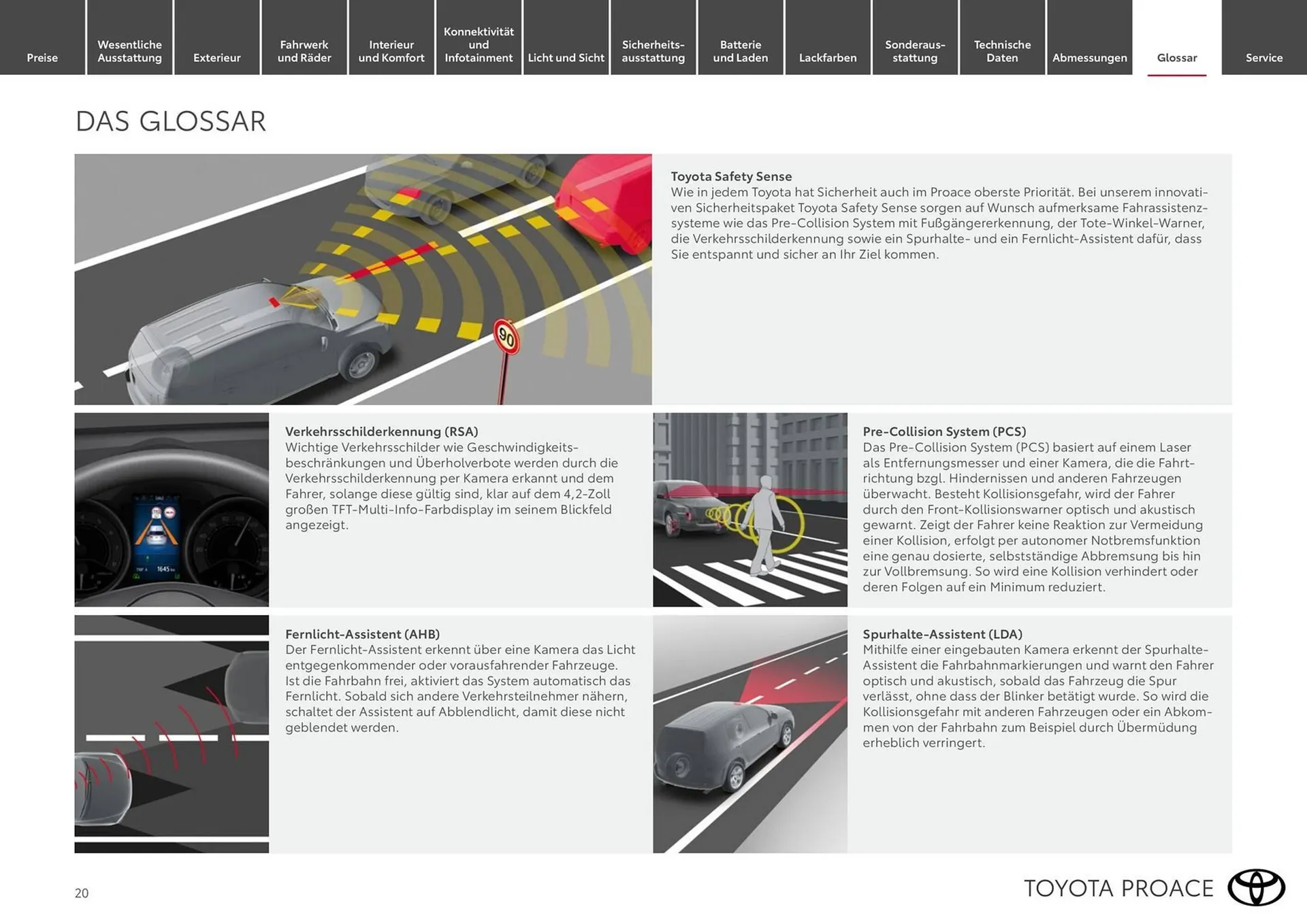 Toyota Flugblatt von 15. März bis 31. Dezember 2026 - Flugblätt seite  20