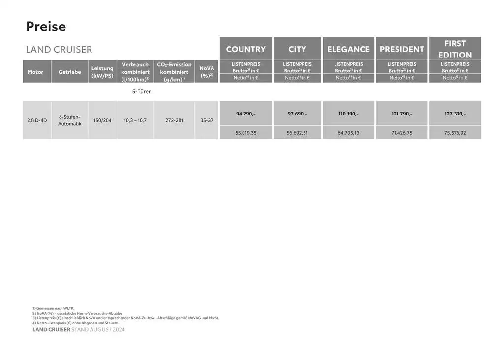 Toyota Land Cruiser von 11. Oktober bis 11. Oktober 2025 - Flugblätt seite 2