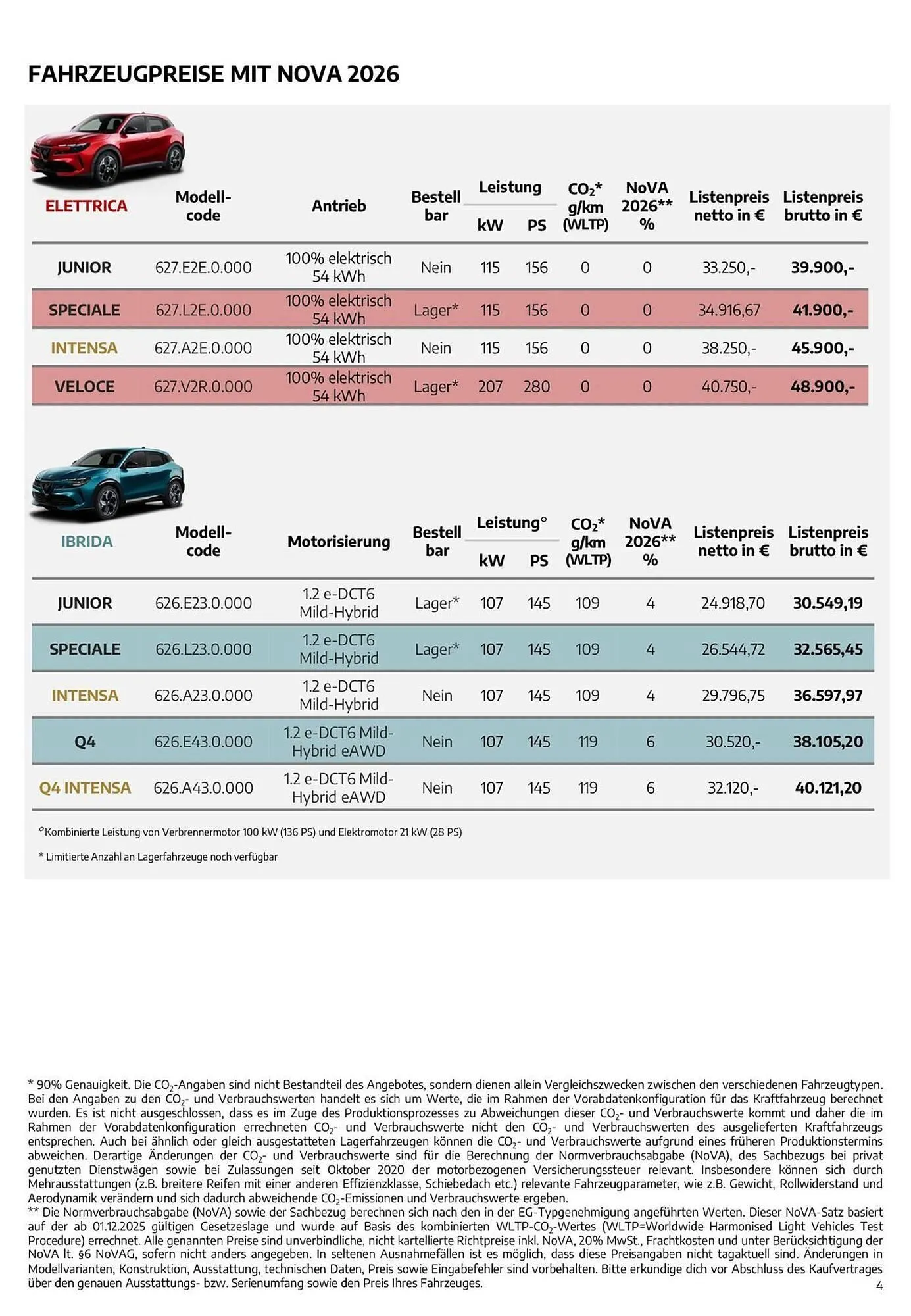 Alfa Romeo Flugblatt von 12. Jänner bis 28. Juli 2026 - Flugblätt seite  4