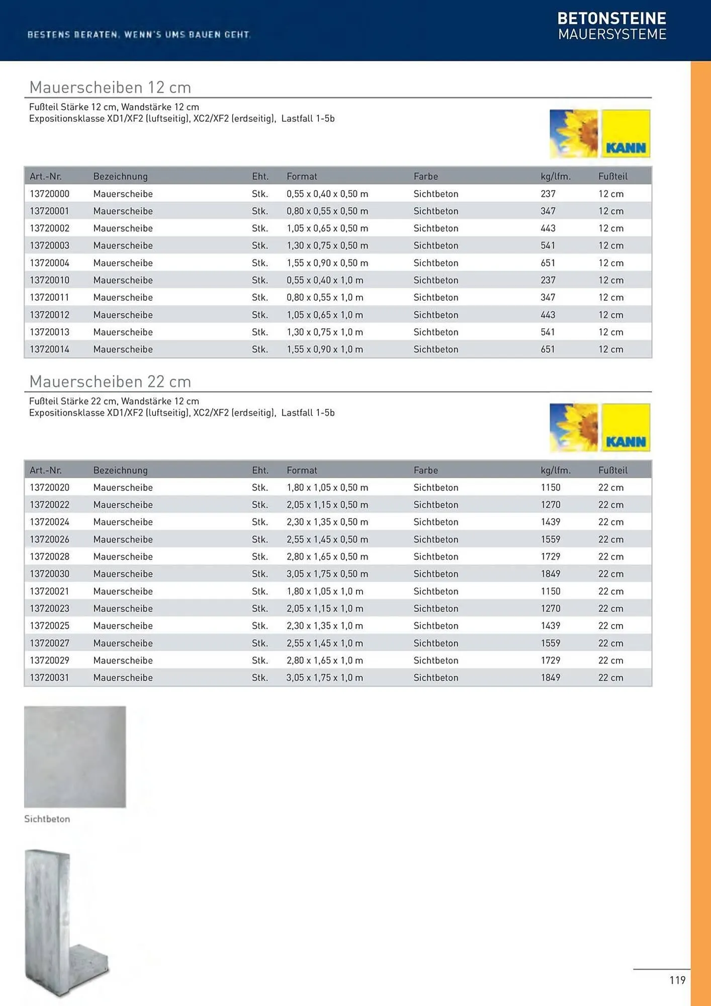 Würth Flugblatt von 5. Juni bis 31. Dezember 2025 - Flugblätt seite  116