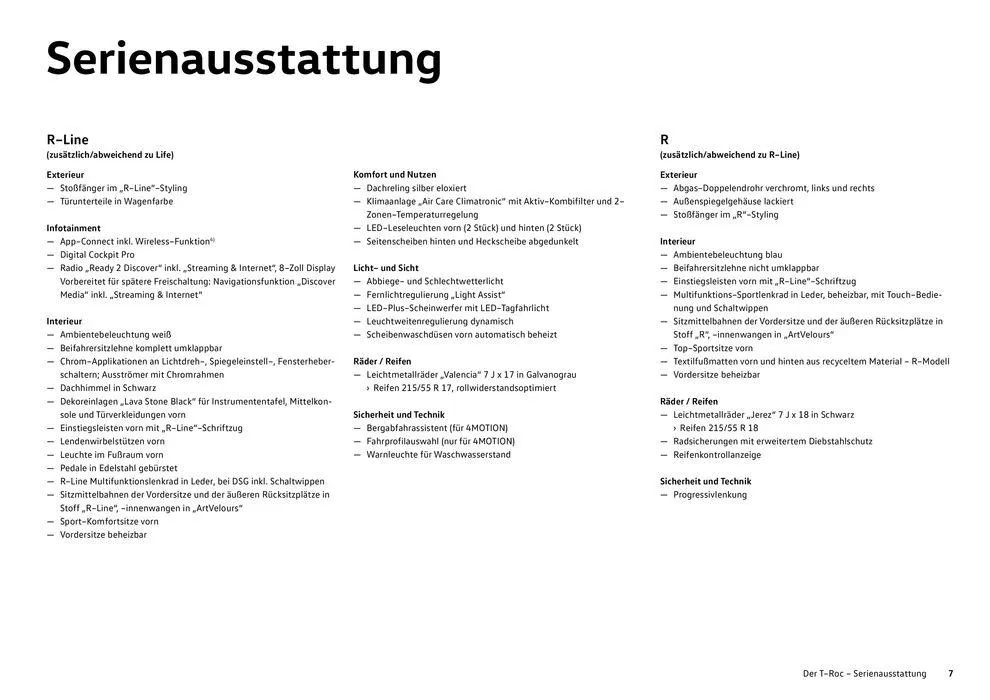 Volkswagen T-Roc von 16. Februar bis 16. Februar 2025 - Flugblätt seite 7