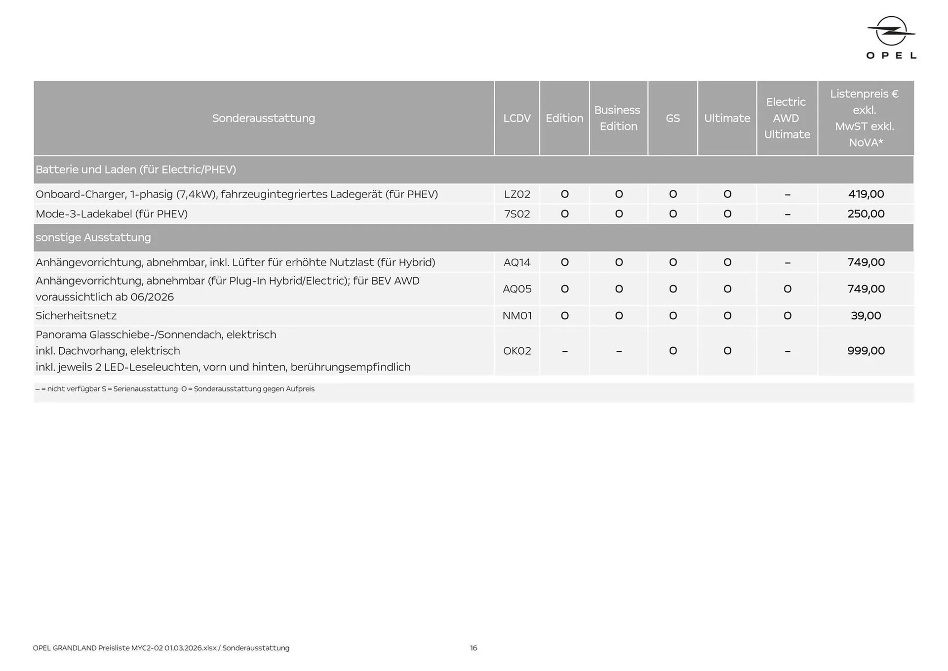 Opel Flugblatt von 1. März bis 22. April 2026 - Flugblätt seite  16