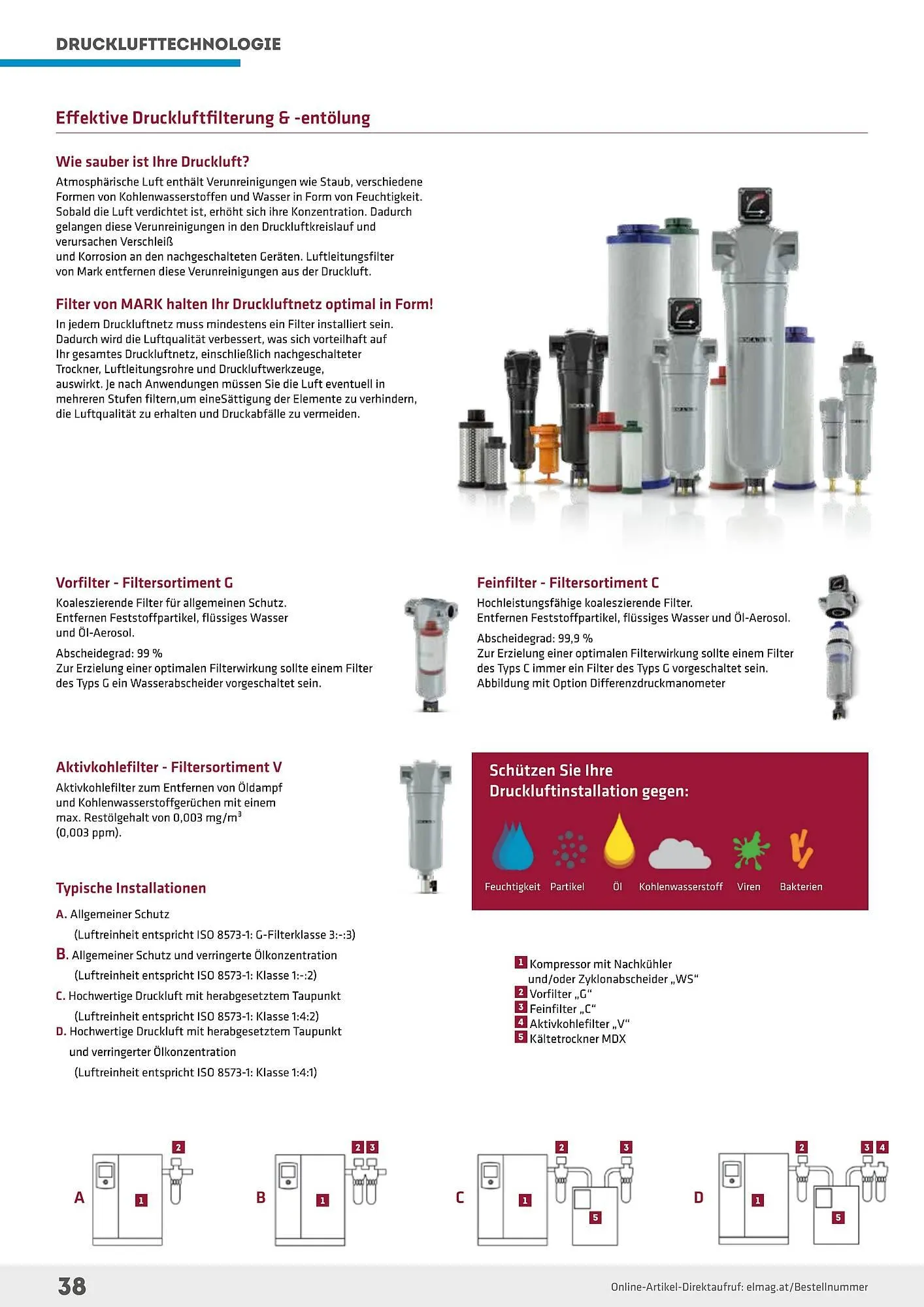Salzburger Lagerhaus Flugblatt von 1. Mai bis 31. Dezember 2024 - Flugblätt seite  38