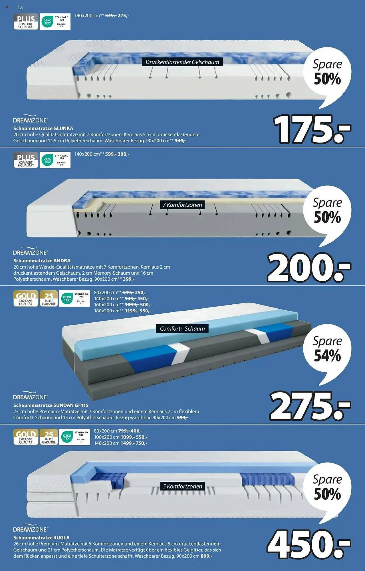 JYSK Flugblatt von 1. Oktober bis 26. Oktober 2025 - Flugblätt seite  14