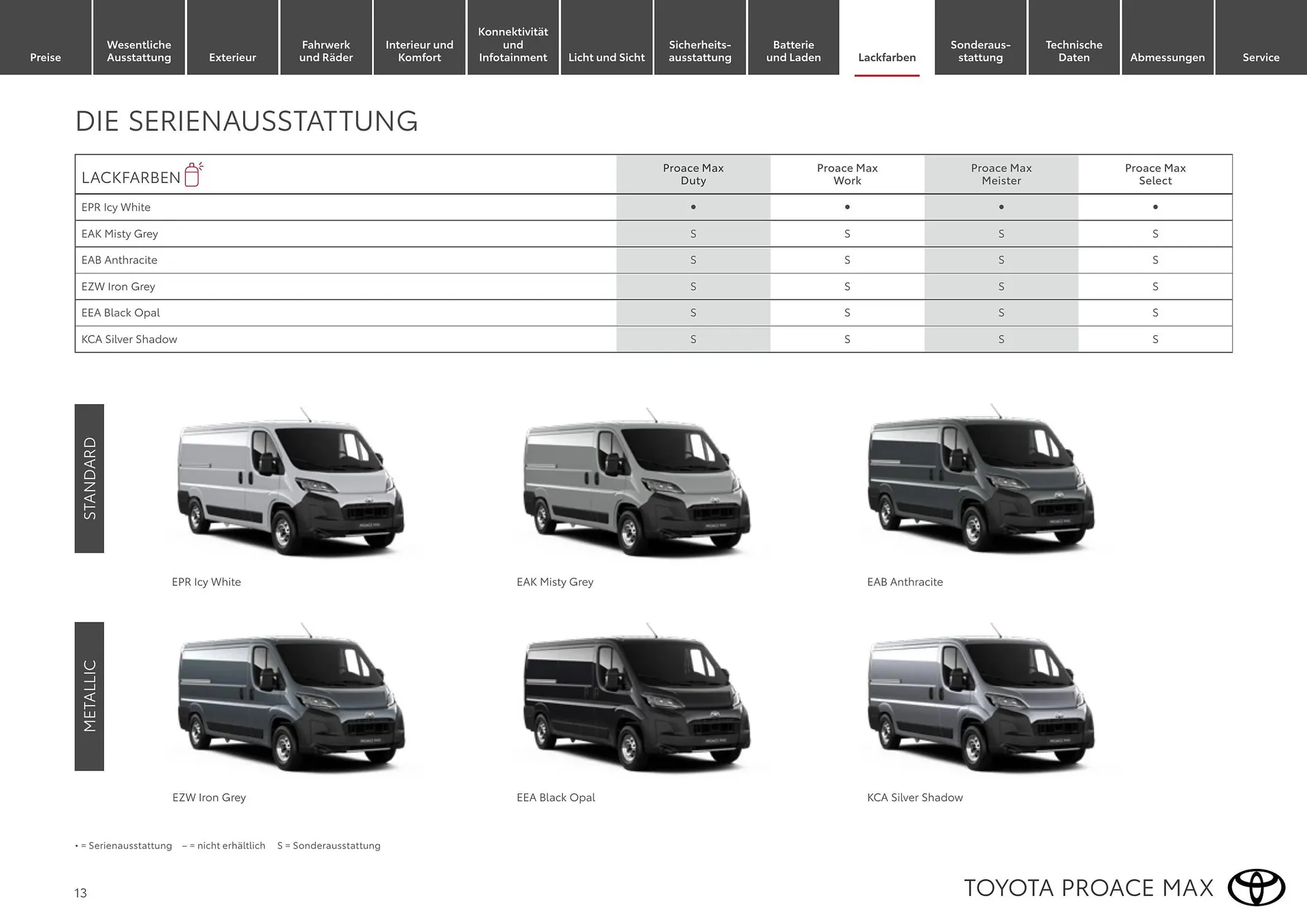 Toyota Flugblatt von 1. April bis 30. April 2026 - Flugblätt seite  13