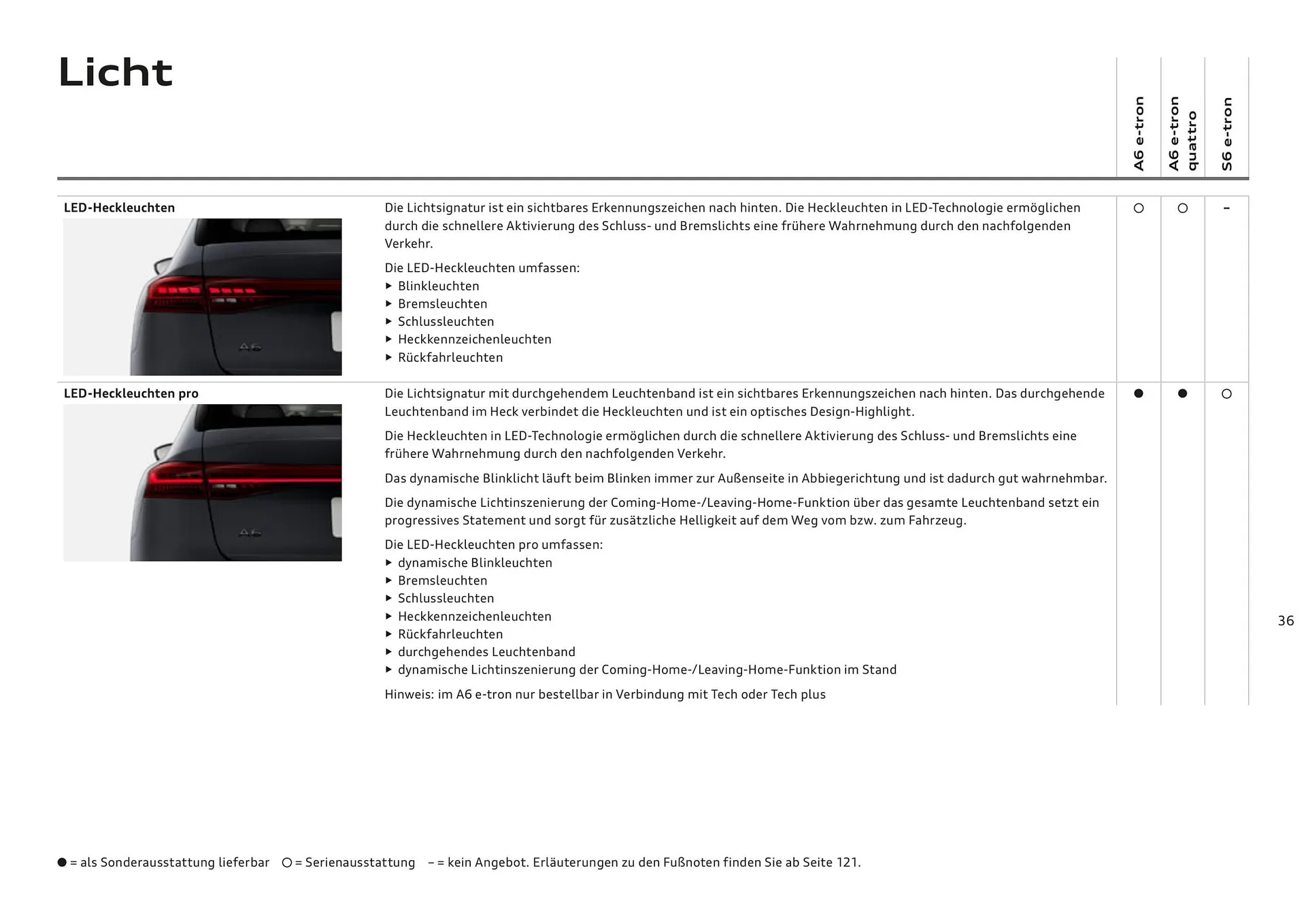Audi Flugblatt von 20. November bis 22. Juli 2026 - Flugblätt seite 36