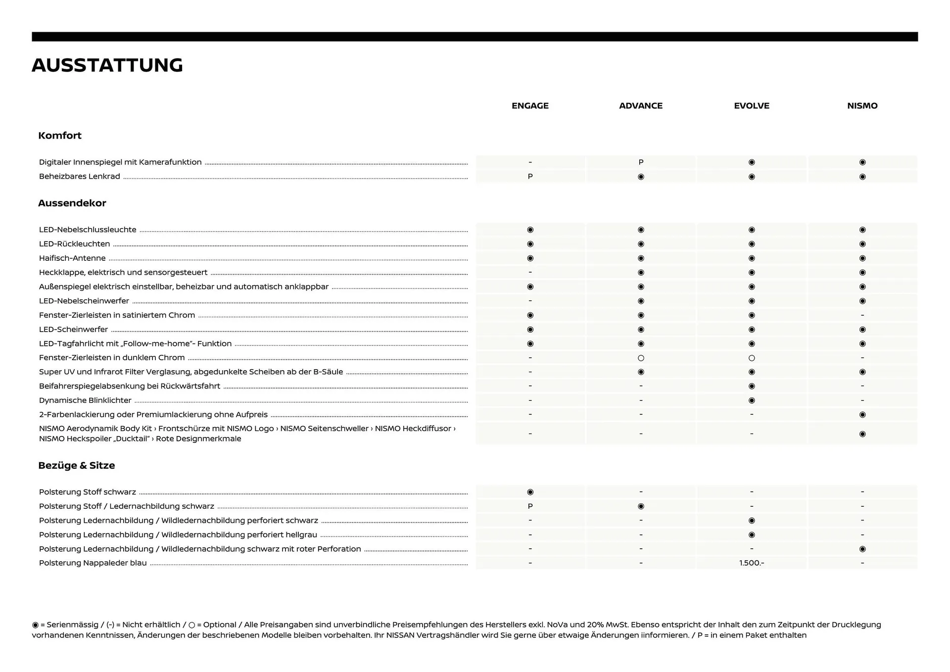 Nissan Flugblatt von 1. Dezember bis 6. Juli 2026 - Flugblätt seite  7