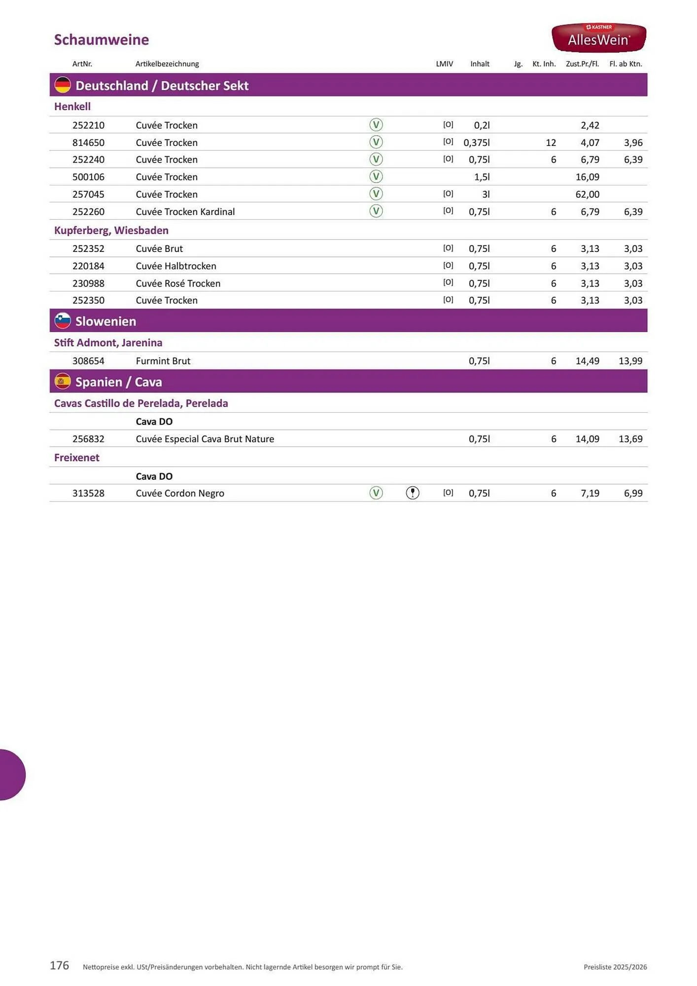 Kastner Flugblatt von 17. Juni bis 31. Dezember 2026 - Flugblätt seite 178