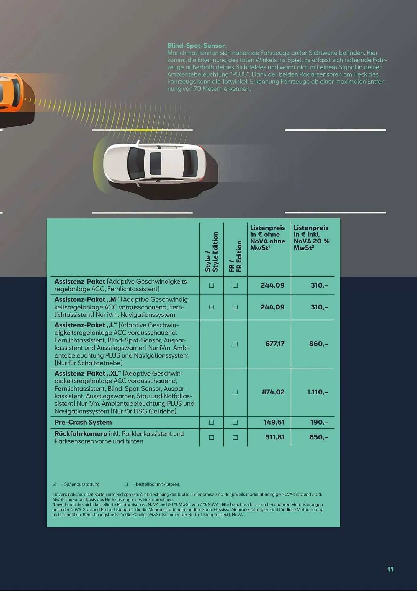 Seat Flugblatt von 13. Jänner bis 29. Dezember 2026 - Flugblätt seite  11