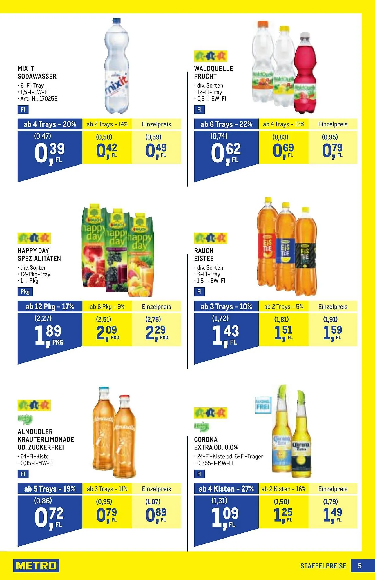 Metro Flugblatt von 2. April bis 15. April 2026 - Flugblätt seite  5