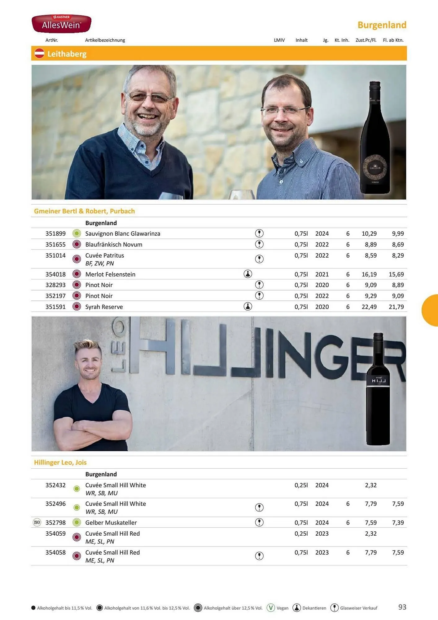 Kastner Flugblatt von 17. Juni bis 31. Dezember 2026 - Flugblätt seite 95