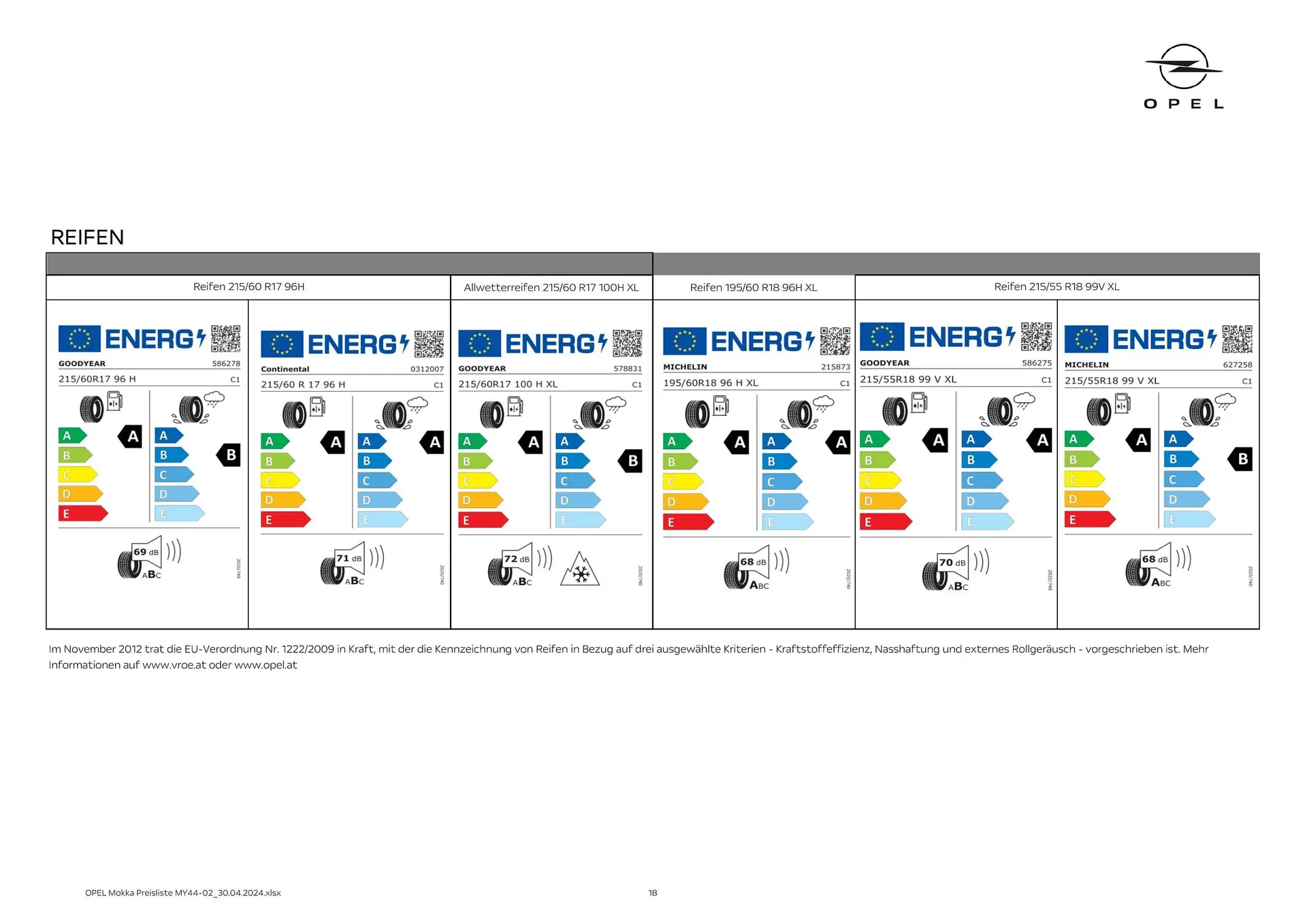 Opel Mokka Flugblatt von 16. Mai bis 15. Mai 2025 - Flugblätt seite 18