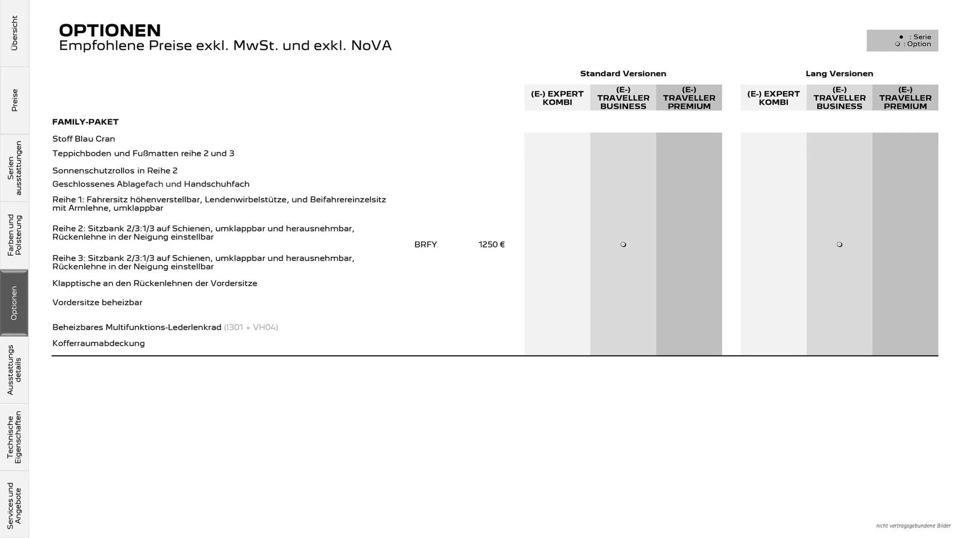 Peugeot Flugblatt von 23. Dezember bis 3. März 2026 - Flugblätt seite  17