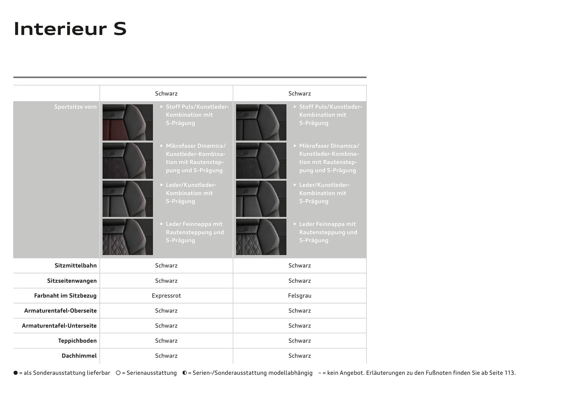 Audi Flugblatt von 20. November bis 22. Juli 2026 - Flugblätt seite  53
