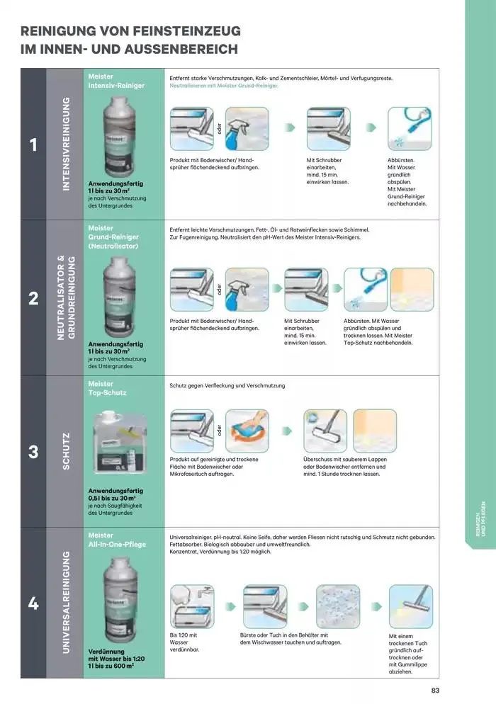 Exklusive Schnäppchen von 9. Jänner bis 16. Jänner 2025 - Flugblätt seite  83