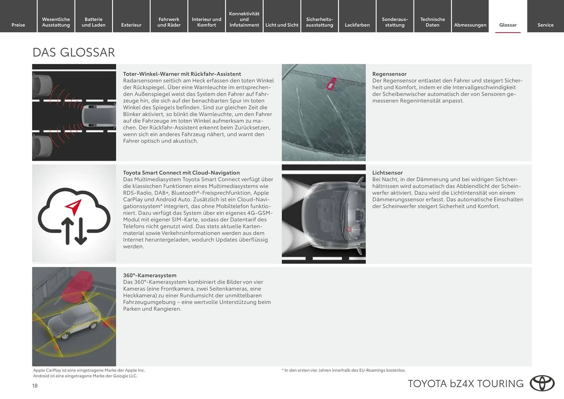 Toyota Flugblatt von 11. Februar bis 3. März 2026 - Flugblätt seite  18