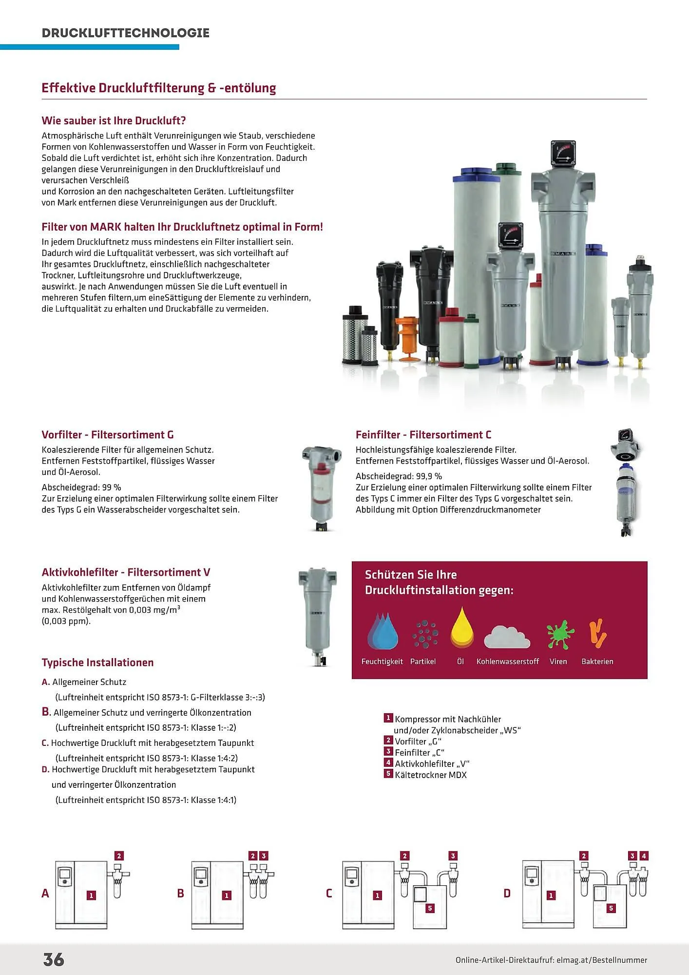 Salzburger Lagerhaus Flugblatt von 23. April bis 31. Dezember 2025 - Flugblätt seite  36