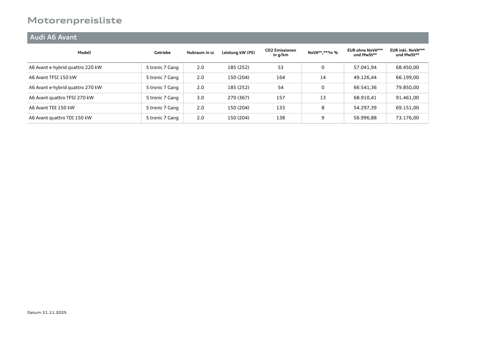 Audi Flugblatt von 20. November bis 22. Juli 2026 - Flugblätt seite  17