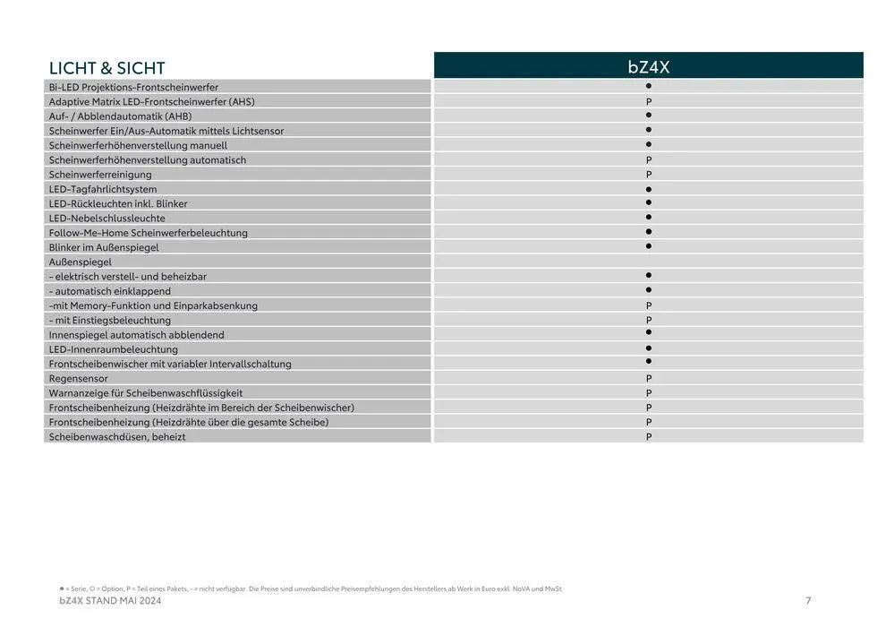 Toyota bZ4X  von 16. Mai bis 16. Mai 2025 - Flugblätt seite  7