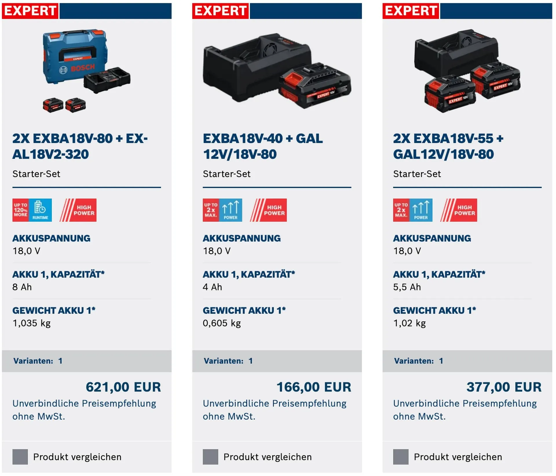 Bosch Professional Flugblatt von 27. Jänner bis 9. Februar 2026 - Flugblätt seite  3