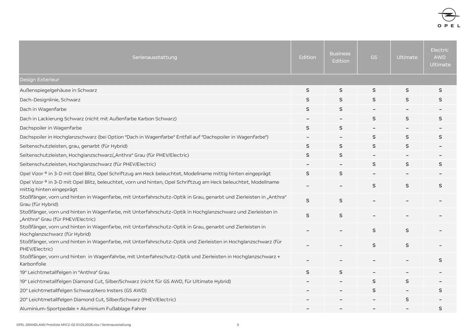 Opel Flugblatt von 1. März bis 22. April 2026 - Flugblätt seite  3