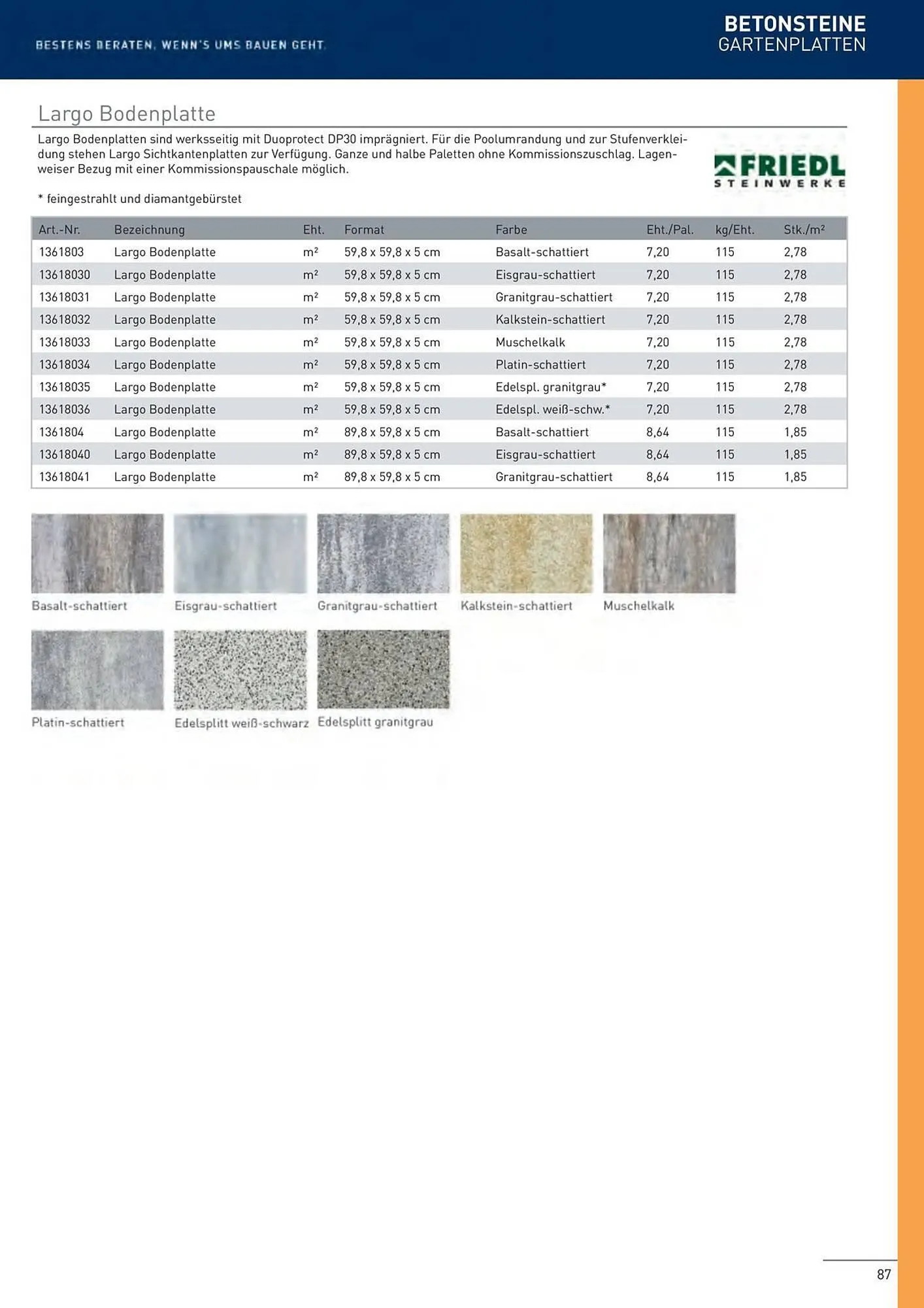 Würth Flugblatt von 5. Juni bis 31. Dezember 2025 - Flugblätt seite  84