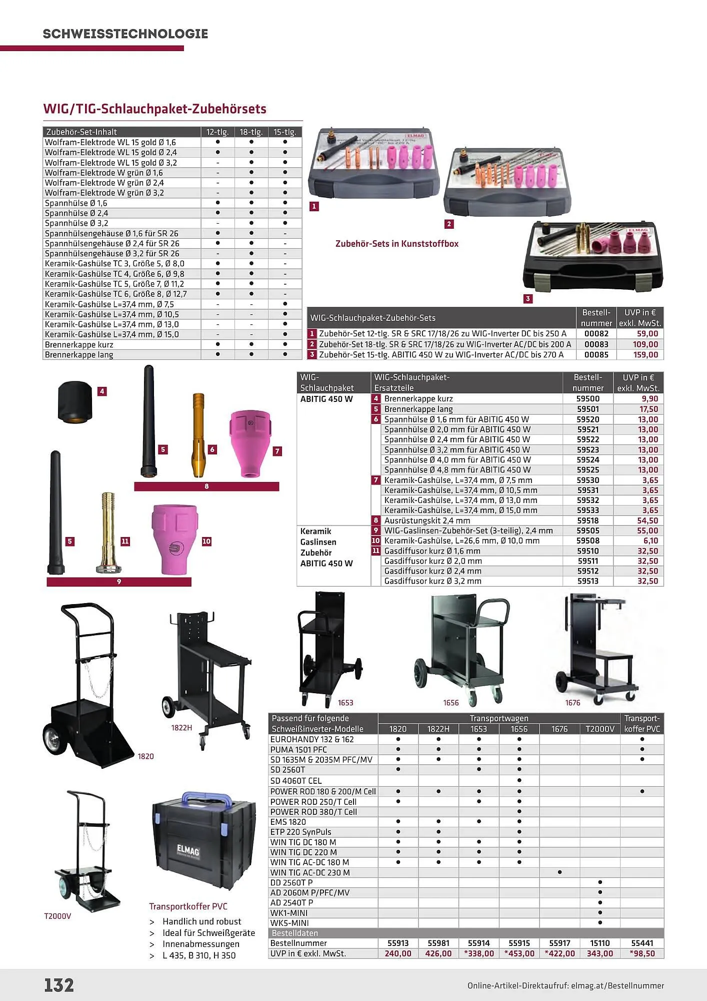 Salzburger Lagerhaus Flugblatt von 23. April bis 31. Dezember 2025 - Flugblätt seite  132