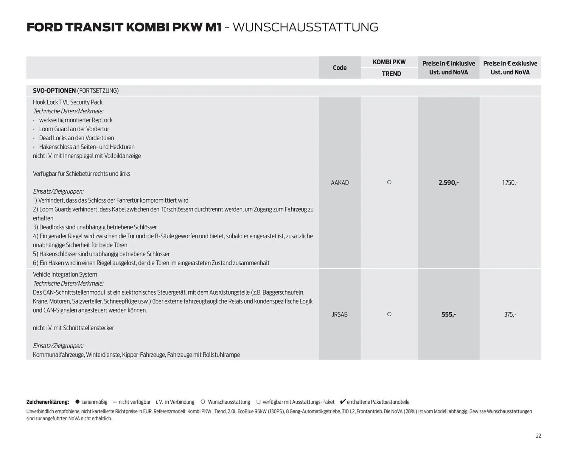 Ford Flugblatt von 23. September bis 18. Februar 2026 - Flugblätt seite  22