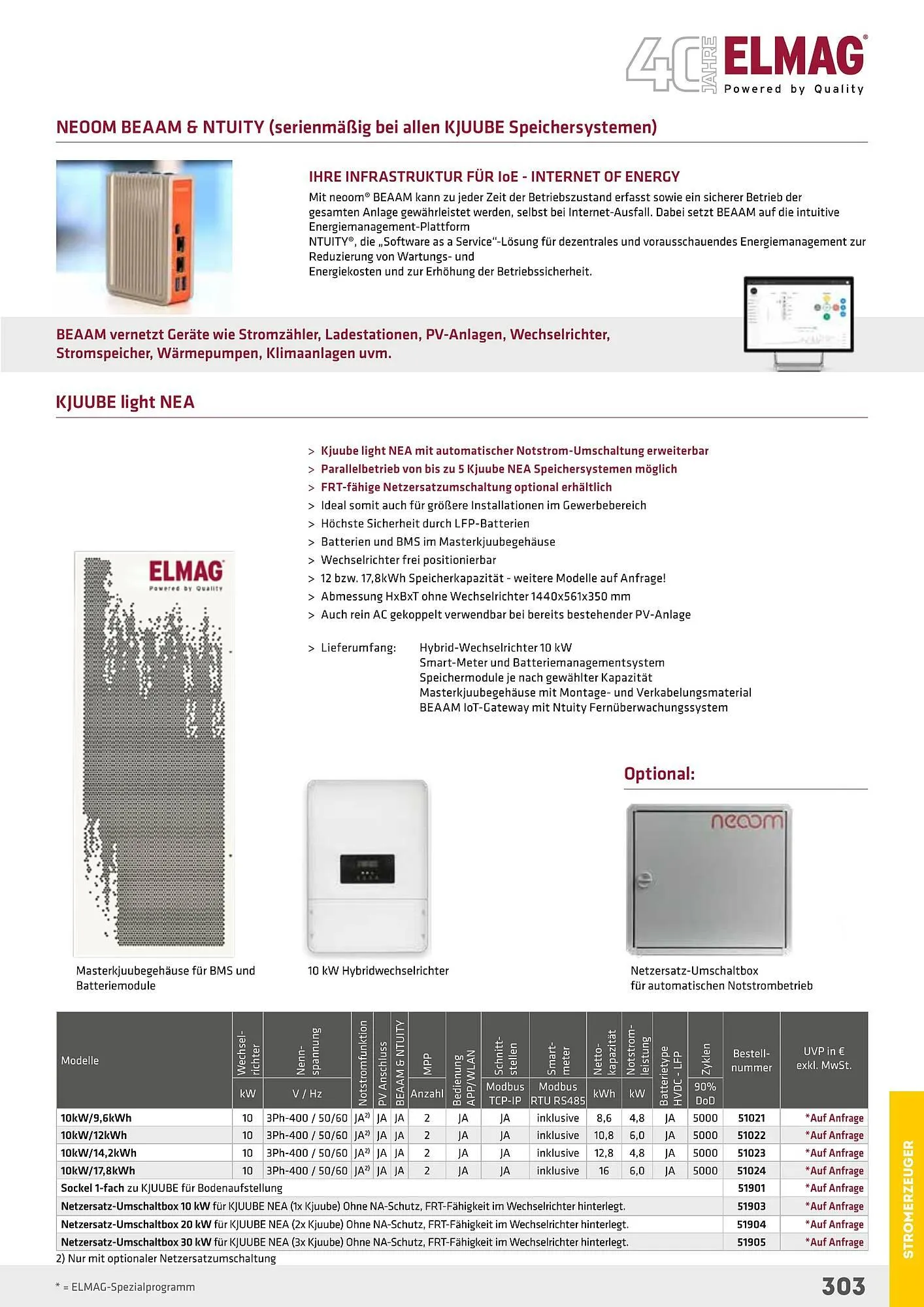 Salzburger Lagerhaus Flugblatt von 1. Mai bis 31. Dezember 2024 - Flugblätt seite  303