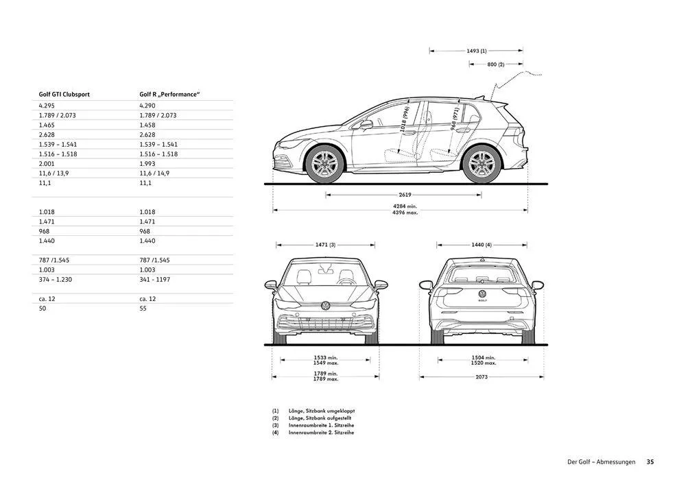 Volkswagen GOLF von 16. Februar bis 16. Februar 2025 - Flugblätt seite 35