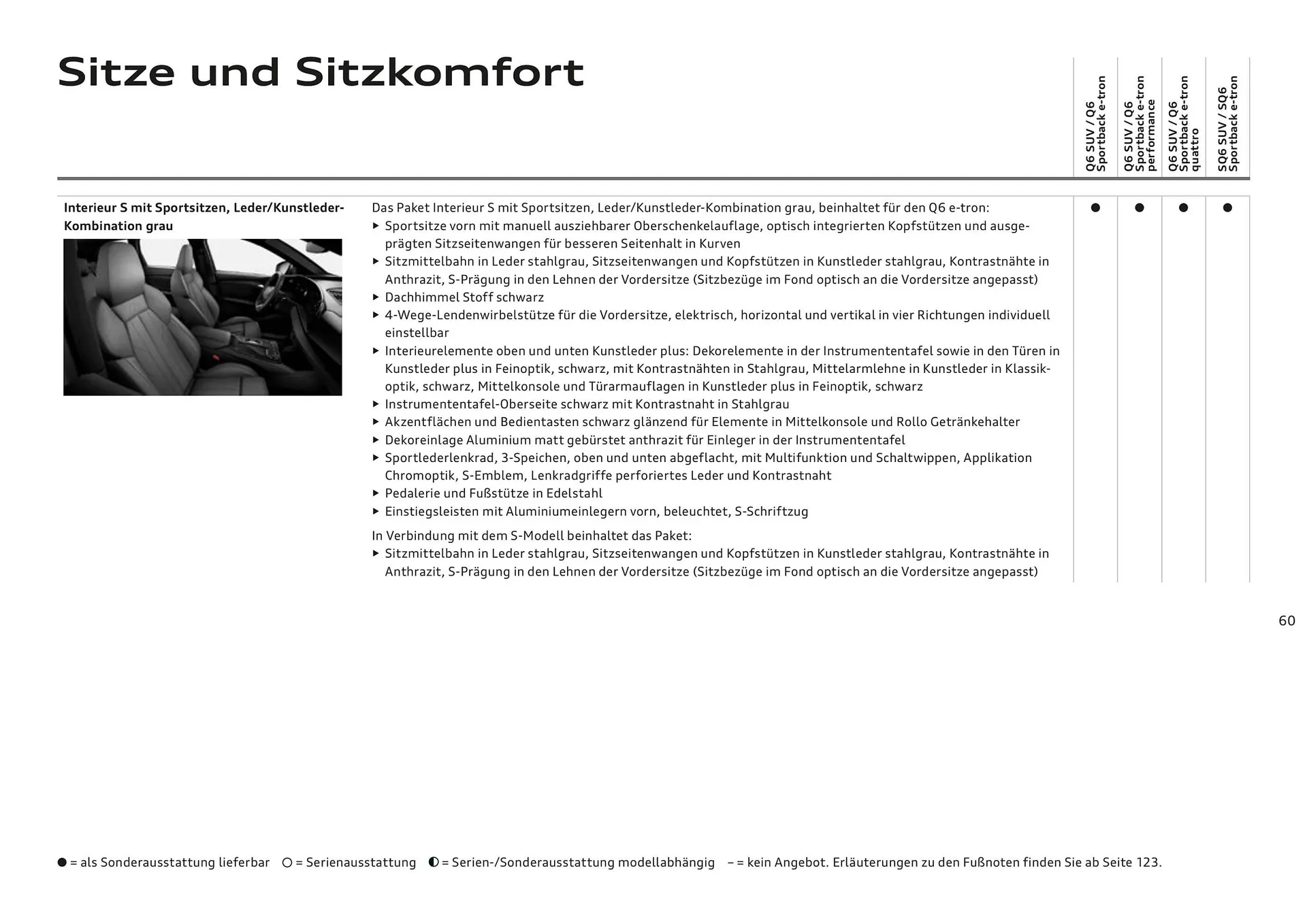 Audi Flugblatt von 20. November bis 22. Juli 2026 - Flugblätt seite  60