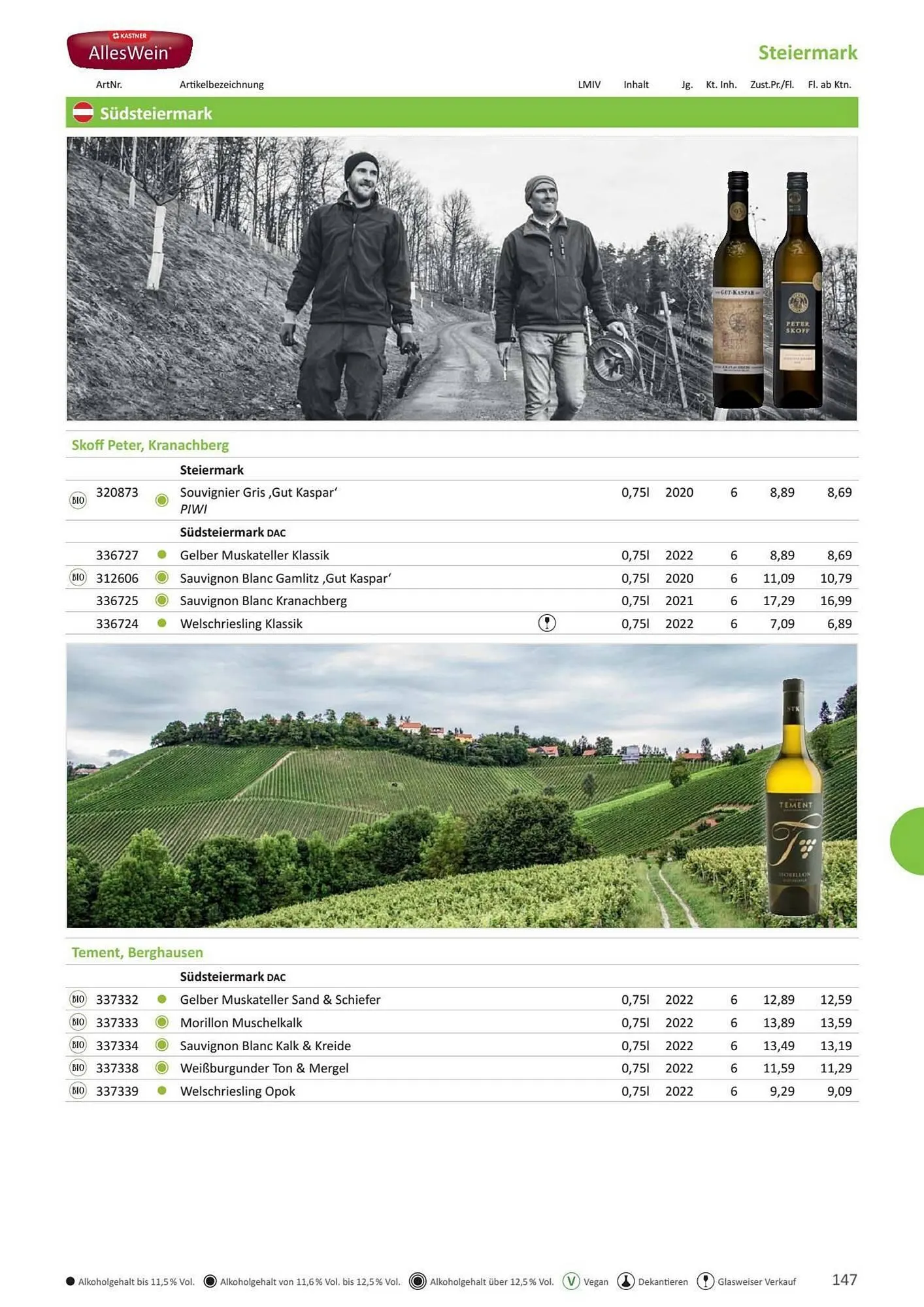 Kastner Flugblatt von 1. Juli bis 30. Dezember 2024 - Flugblätt seite  149