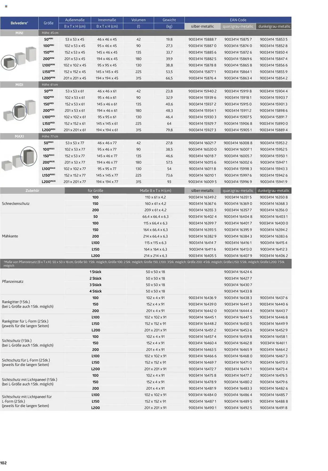 Dehner Flugblatt von 30. Dezember bis 17. Dezember 2025 - Flugblätt seite  102