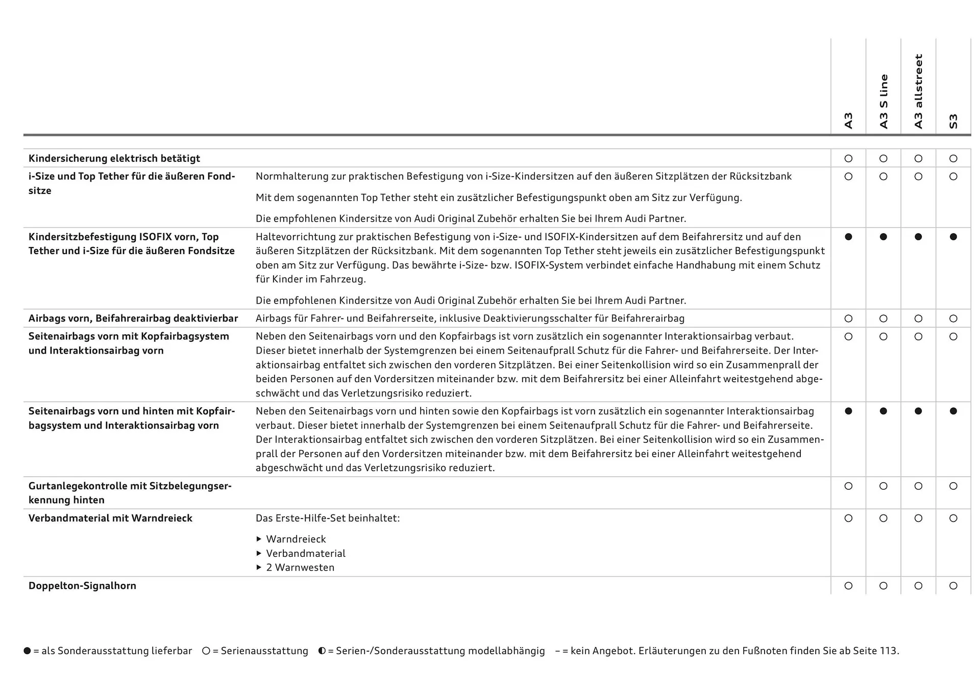 Audi Flugblatt von 20. November bis 22. Juli 2026 - Flugblätt seite  93