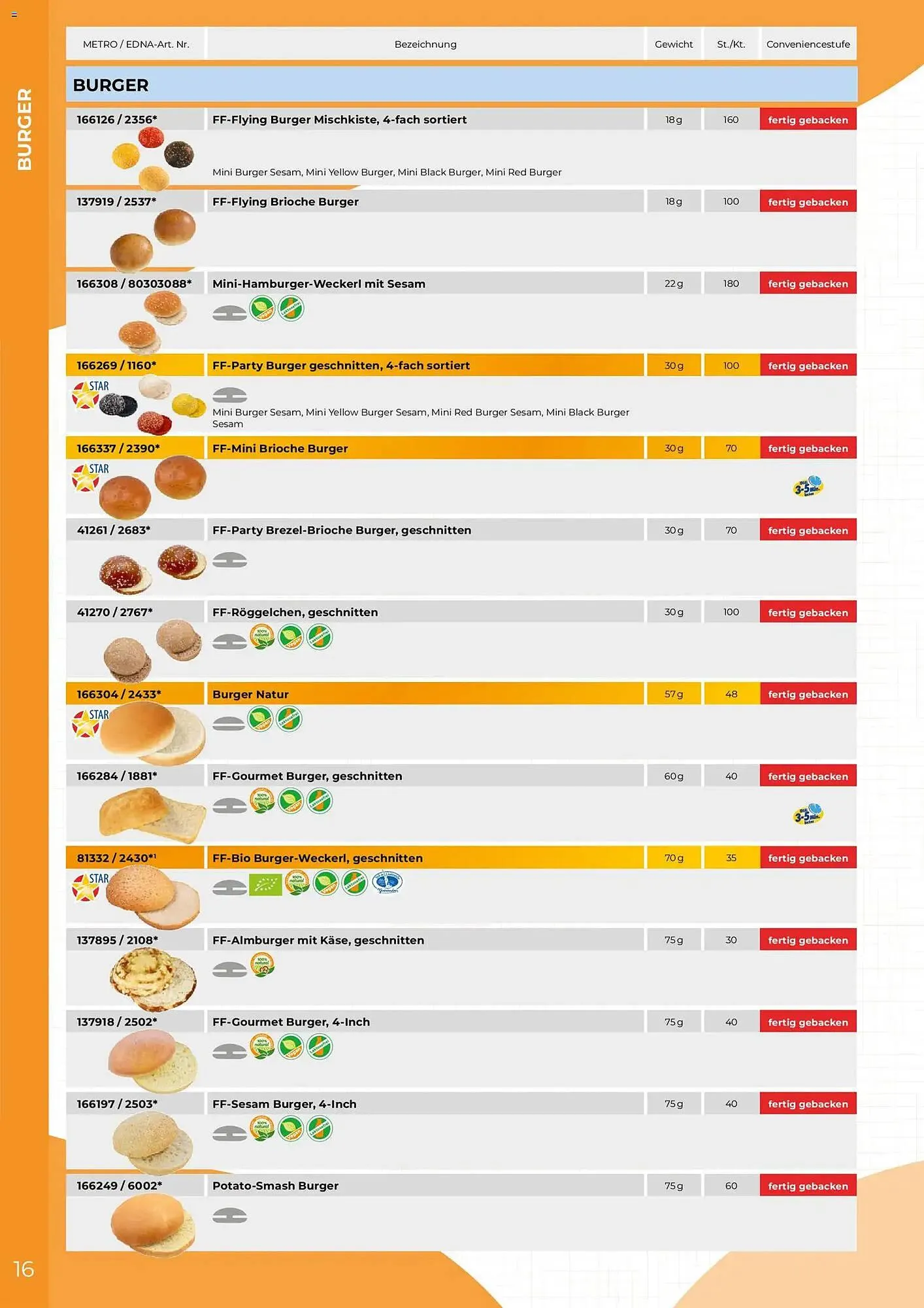 Metro Flugblatt von 19. Februar bis 31. Dezember 2026 - Flugblätt seite 16