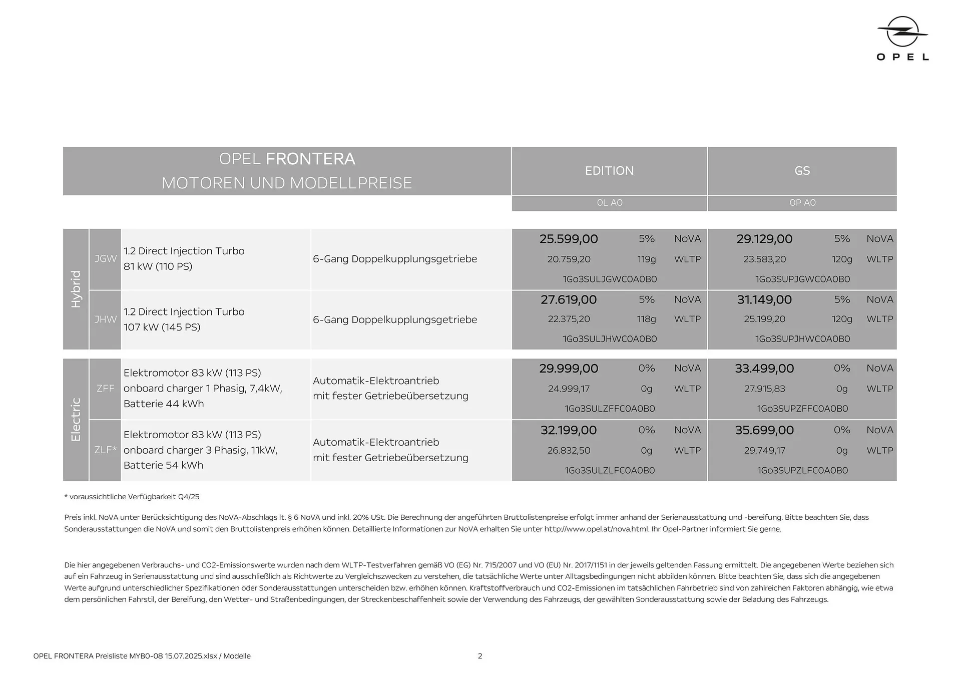 Opel Flugblatt von 18. August bis 18. November 2025 - Flugblätt seite 2