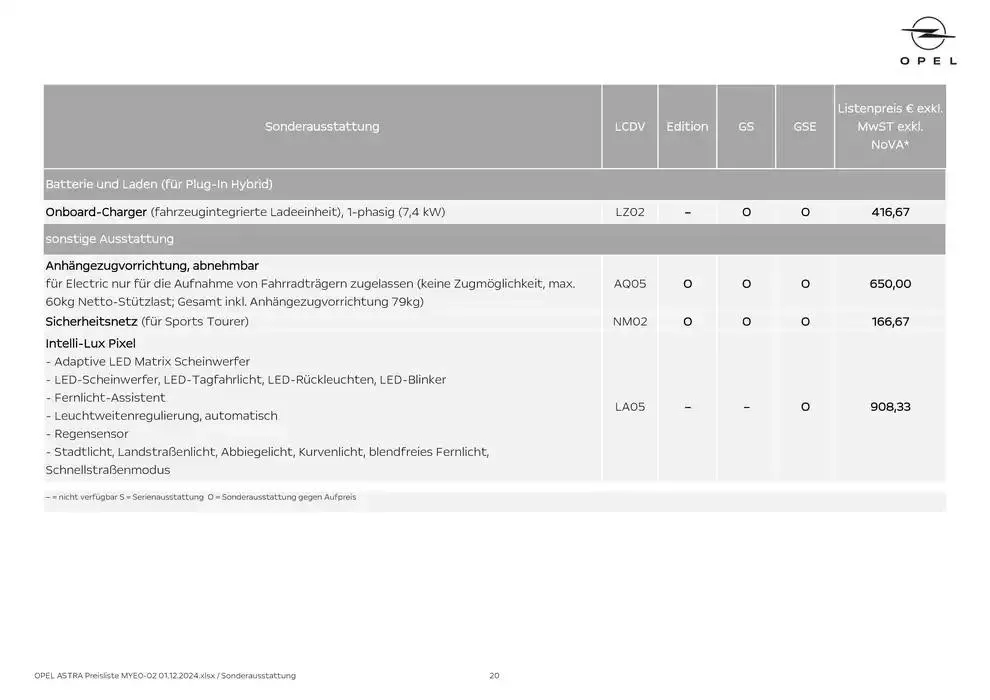 Rabatte und Aktionen von 30. November bis 14. Dezember 2024 - Flugblätt seite 20