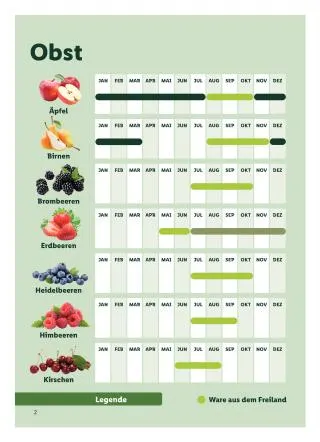 Lidl Flugblatt - Saisonkalender von 1. September bis 30. September 2026 - Flugblätt seite  2