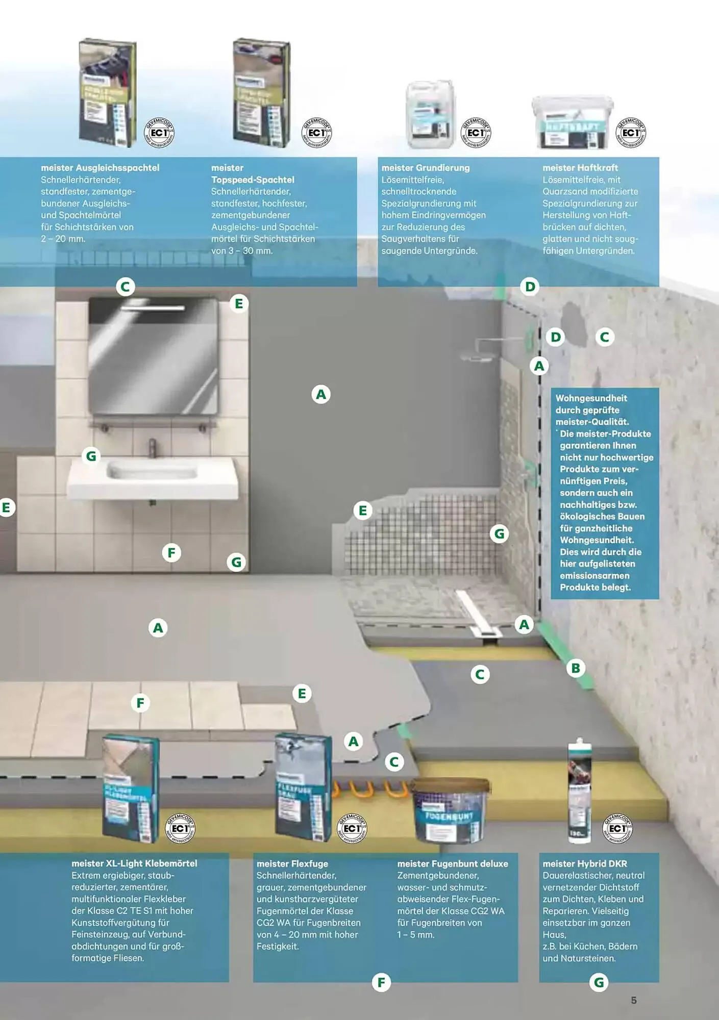 Lagerhaus Graz Land Flugblatt von 9. Jänner bis 31. Dezember 2025 - Flugblätt seite 5