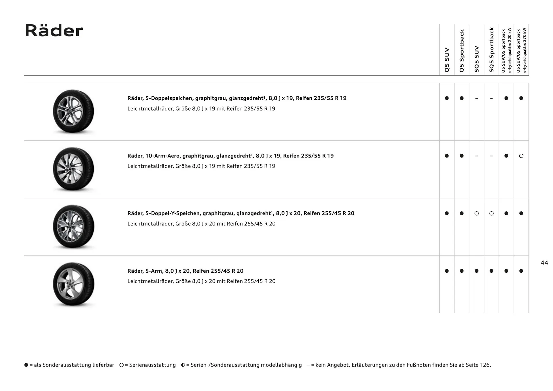Audi Flugblatt von 20. November bis 22. Juli 2026 - Flugblätt seite  44