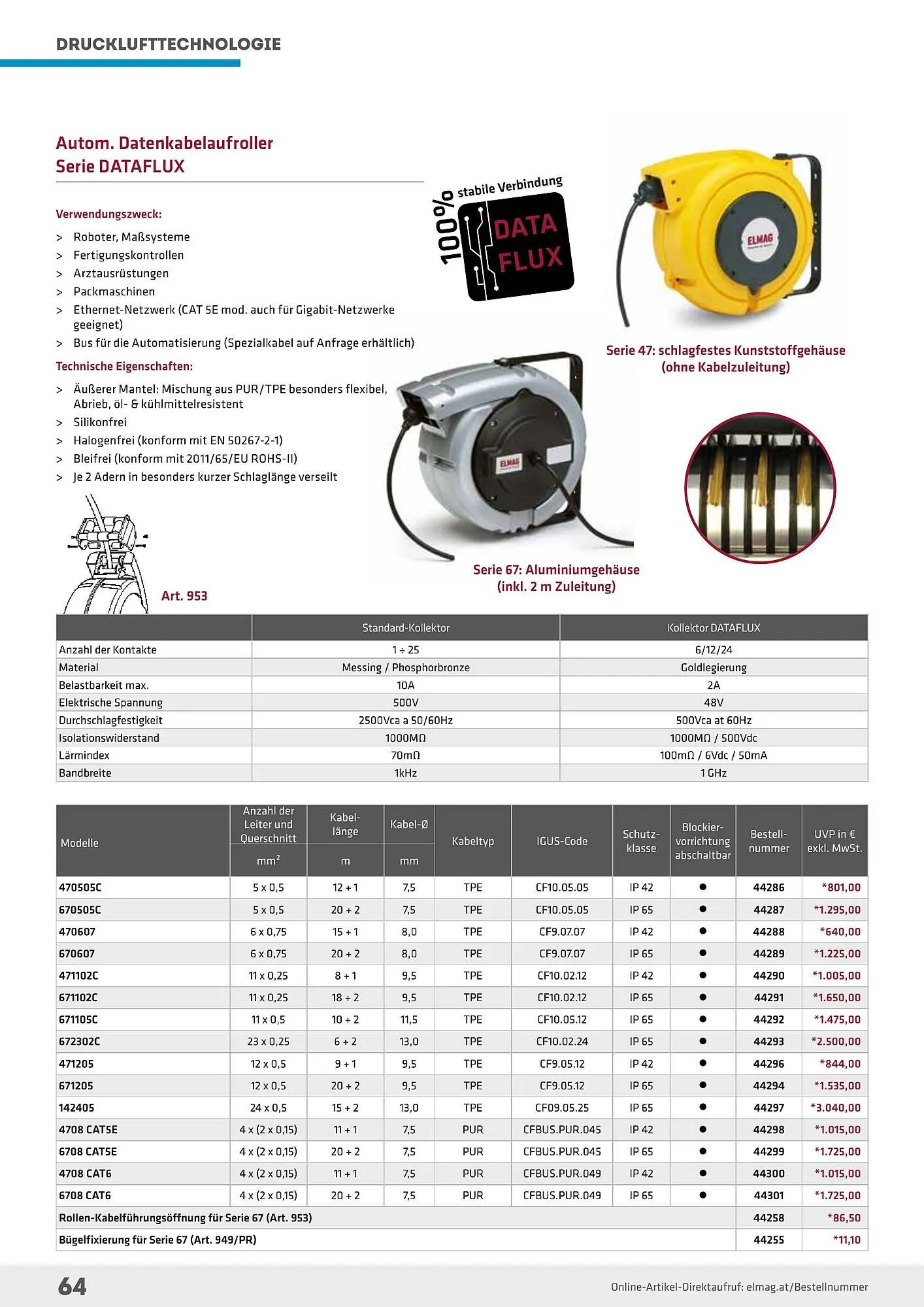 Salzburger Lagerhaus Flugblatt von 1. Mai bis 31. Dezember 2024 - Flugblätt seite  64