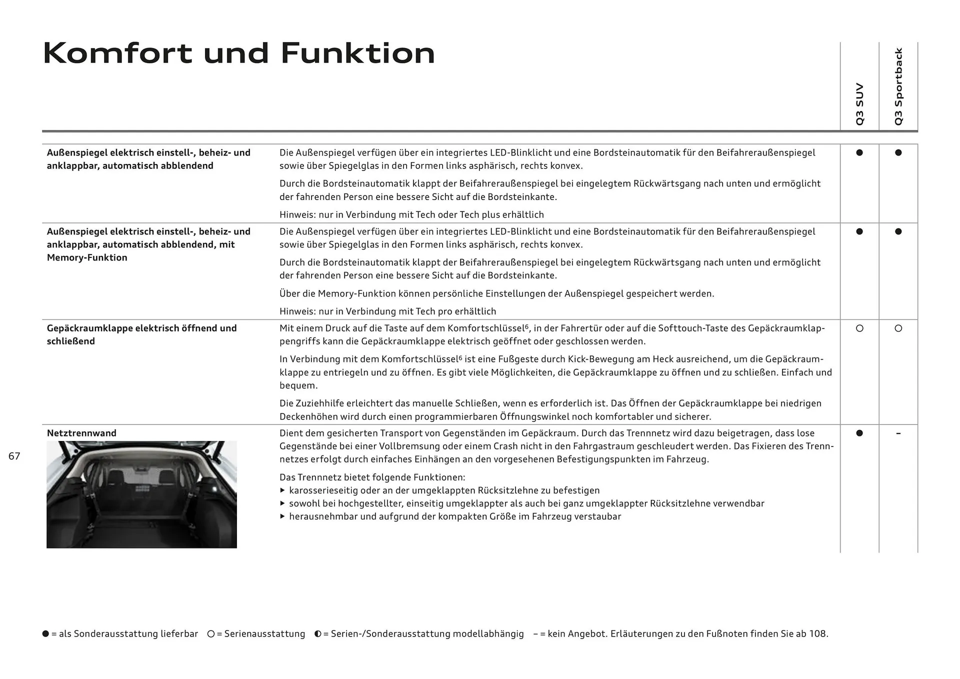 Audi Flugblatt von 20. November bis 22. Juli 2026 - Flugblätt seite  66