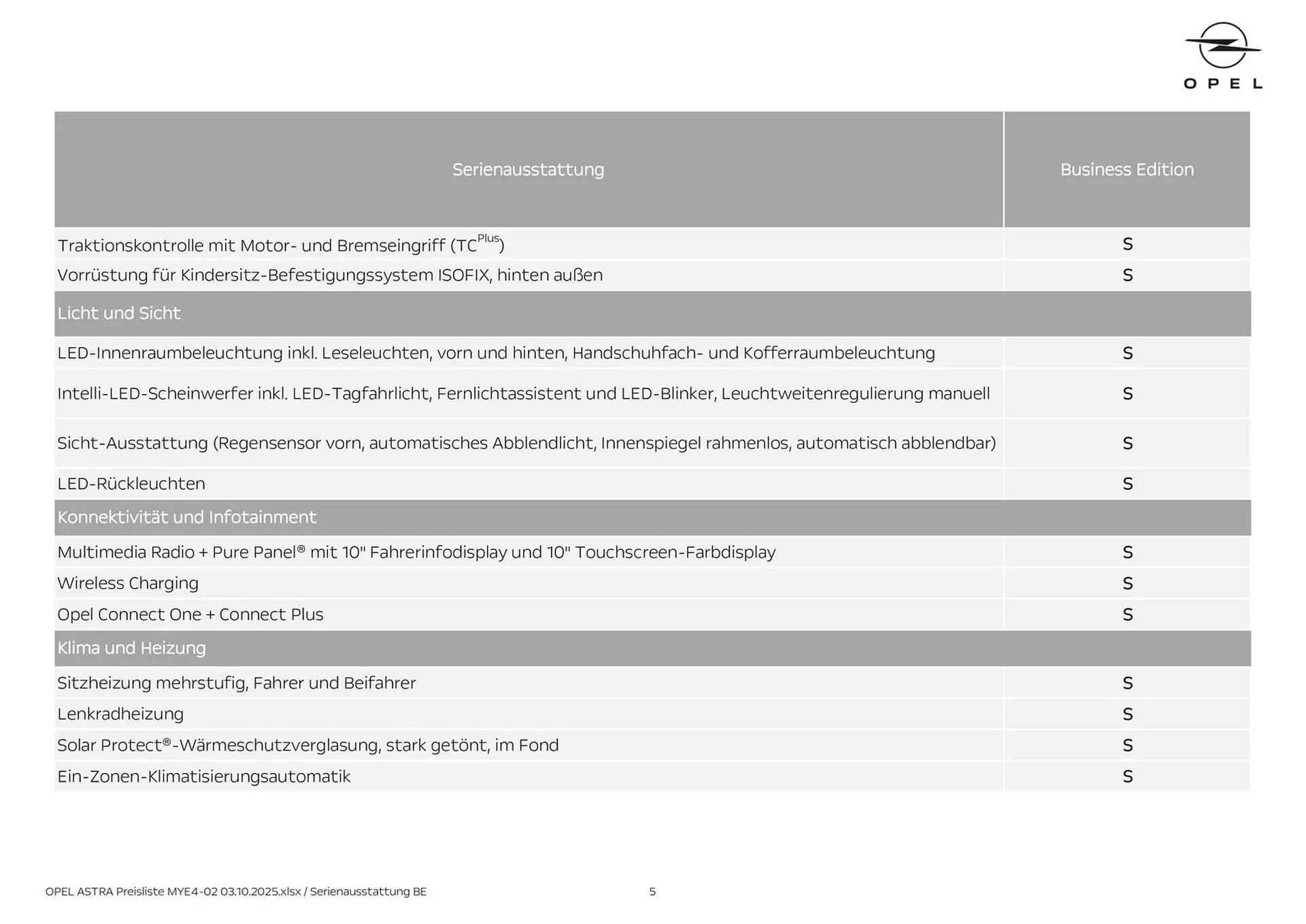 Opel Flugblatt von 3. Oktober bis 18. Februar 2026 - Flugblätt seite  5