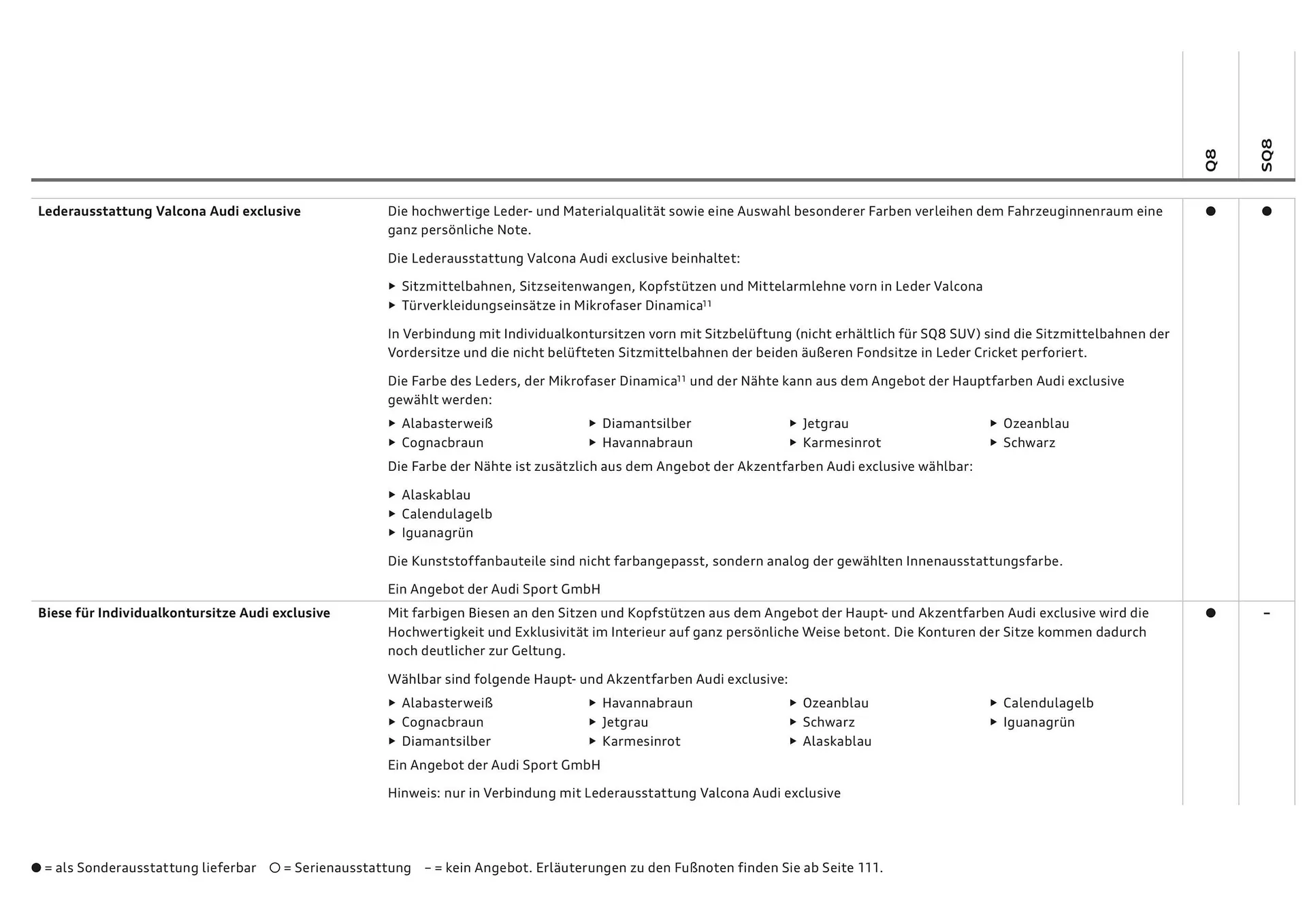 Audi Flugblatt von 20. November bis 22. Juli 2026 - Flugblätt seite 48