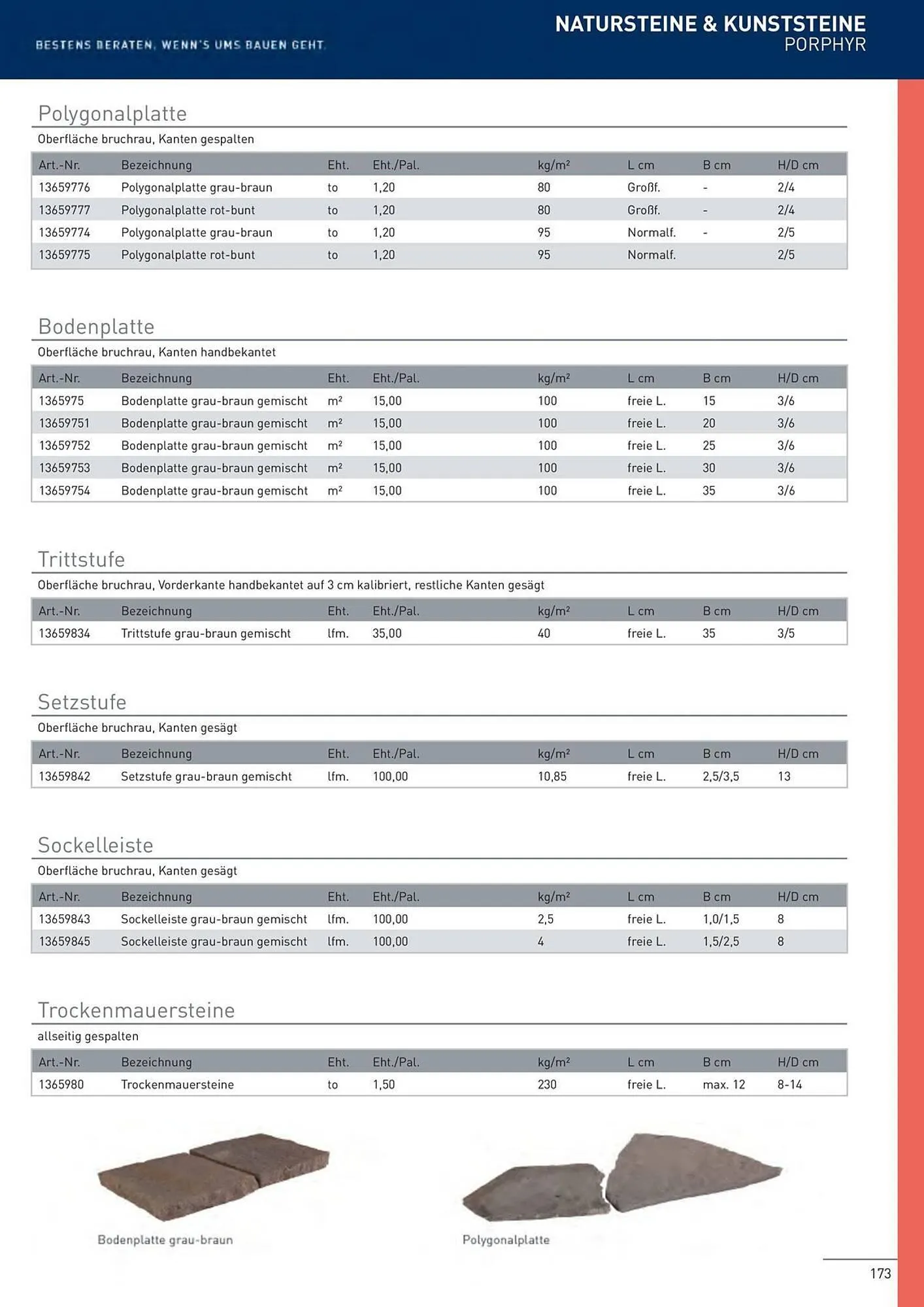Würth Flugblatt von 5. Juni bis 31. Dezember 2025 - Flugblätt seite  170