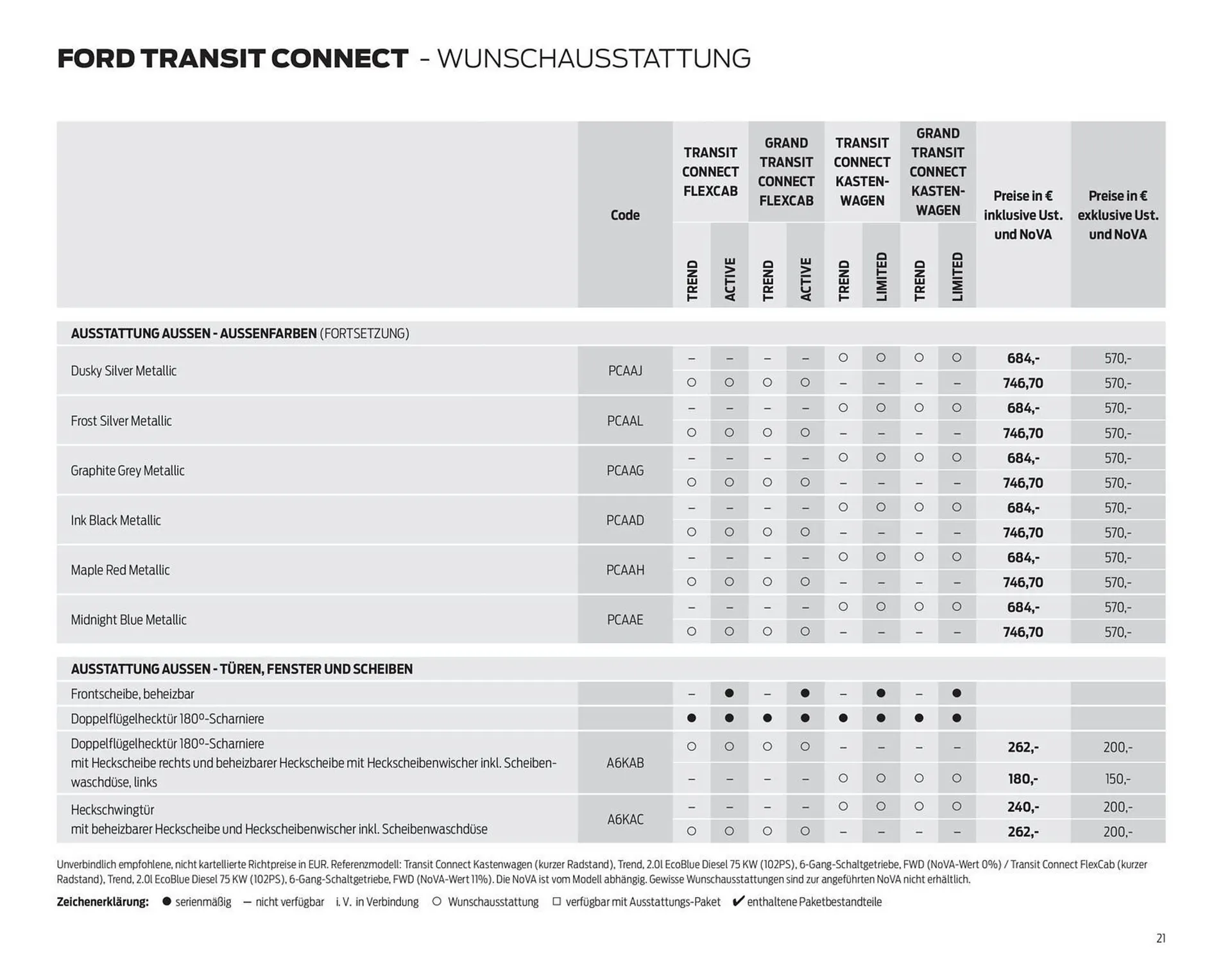 Ford Flugblatt von 23. Dezember bis 19. Jänner 2026 - Flugblätt seite  21