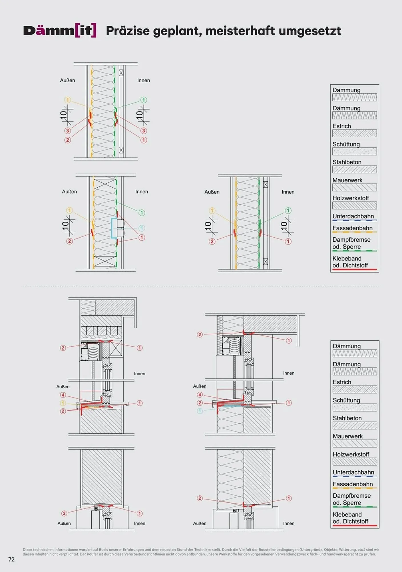Lagerhaus Flugblatt von 1. Jänner bis 31. Dezember 2026 - Flugblätt seite  72