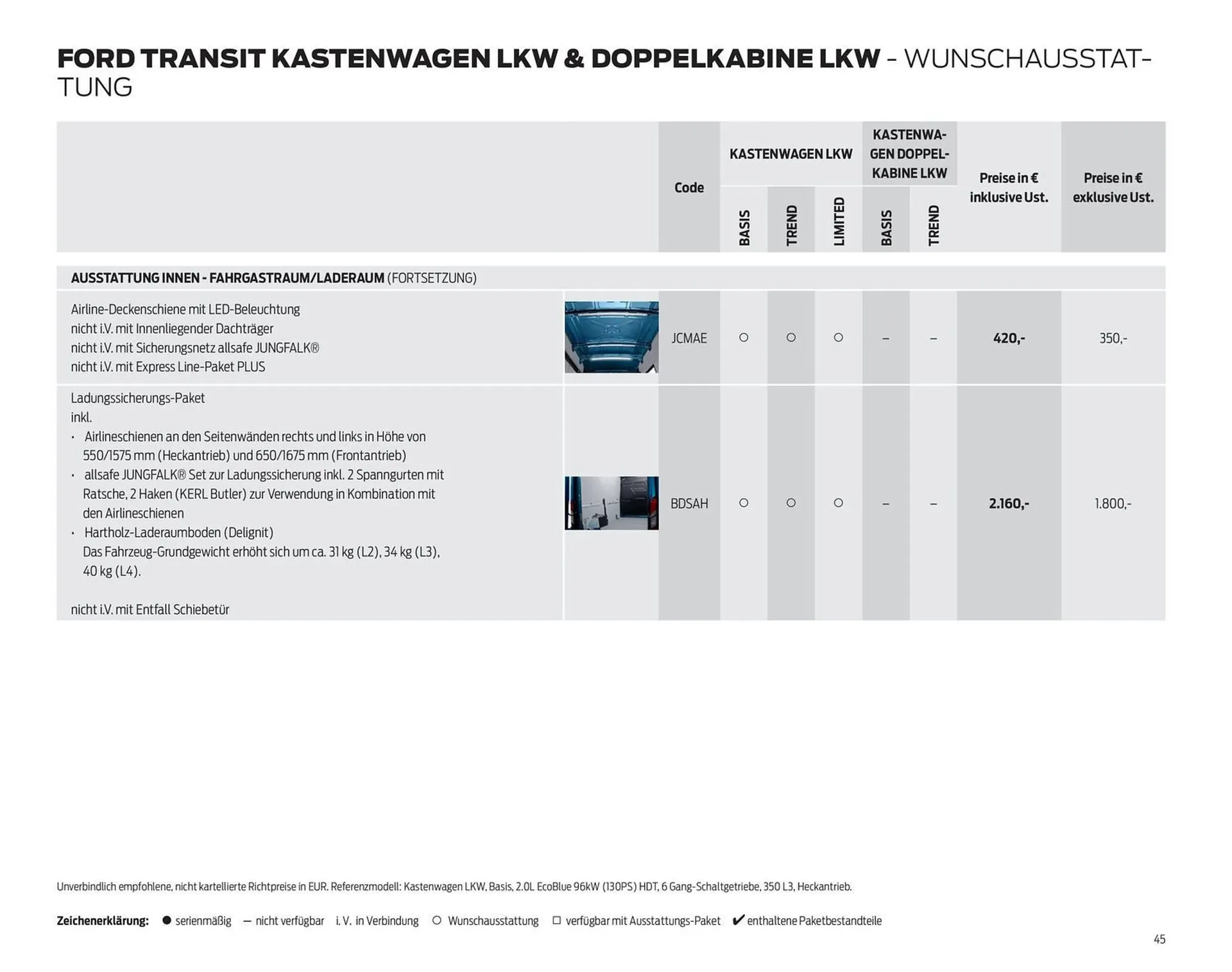 Ford Flugblatt von 24. September bis 3. Februar 2026 - Flugblätt seite 45