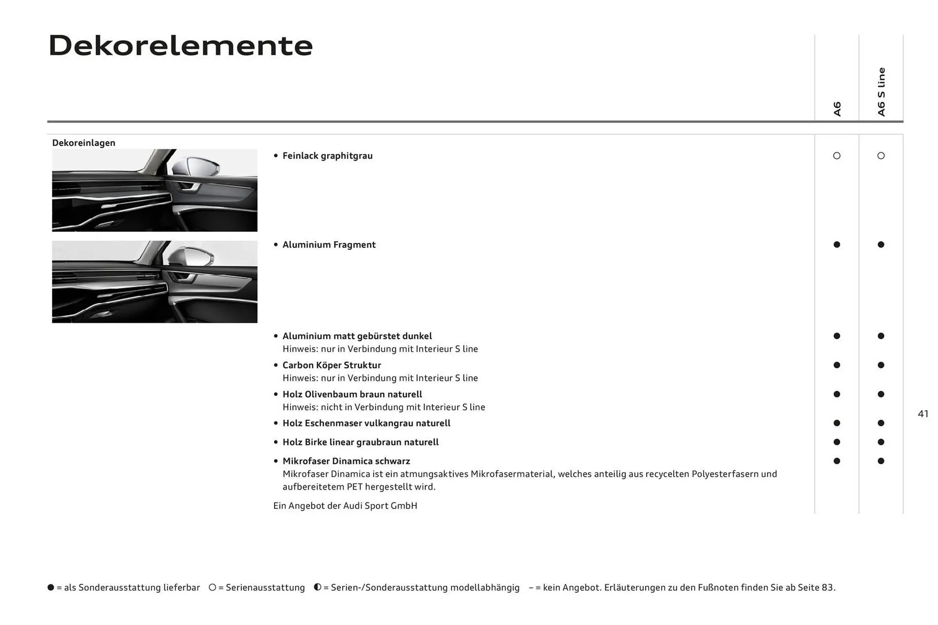 Audi A6 Flugblatt von 2. November bis 2. November 2024 - Flugblätt seite  45